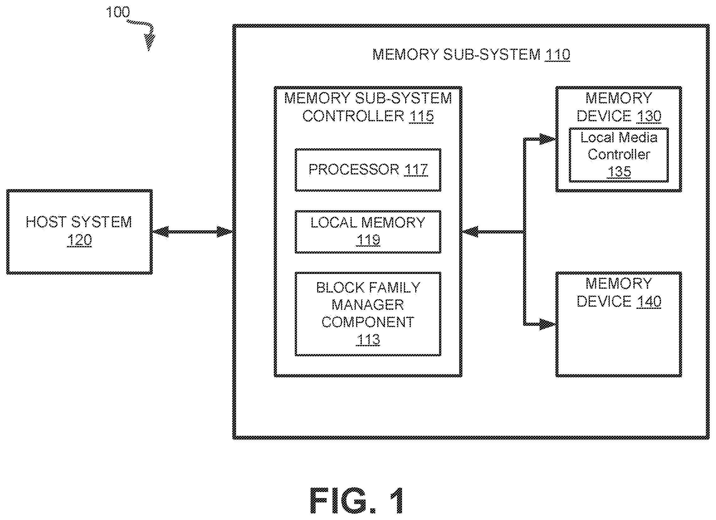 Patent US12347511 Figure 1 – Tracking charge loss in memory sub-systems