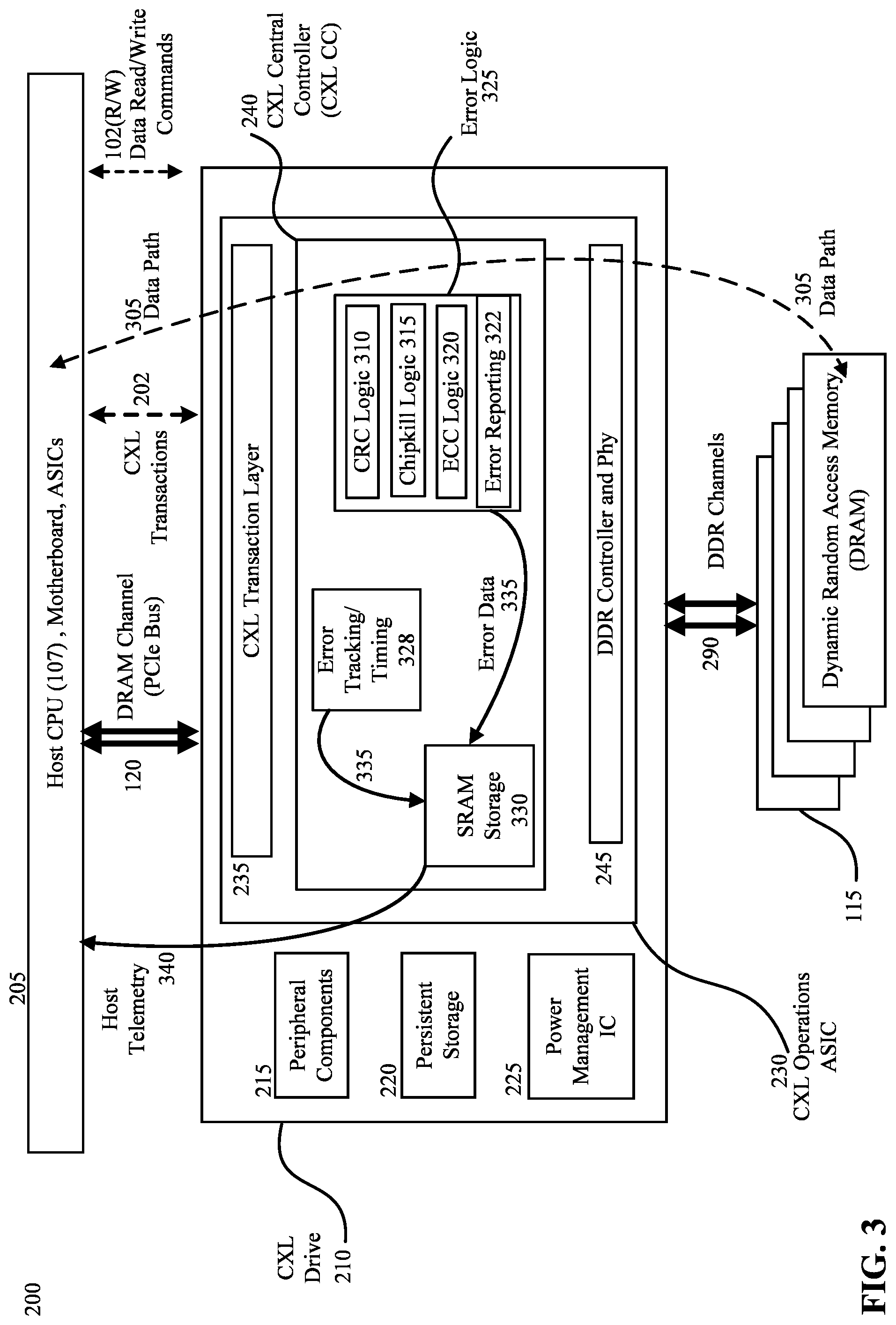 Patent US12347512 Figure 3 – Error detection, correction, and media management on a memory device