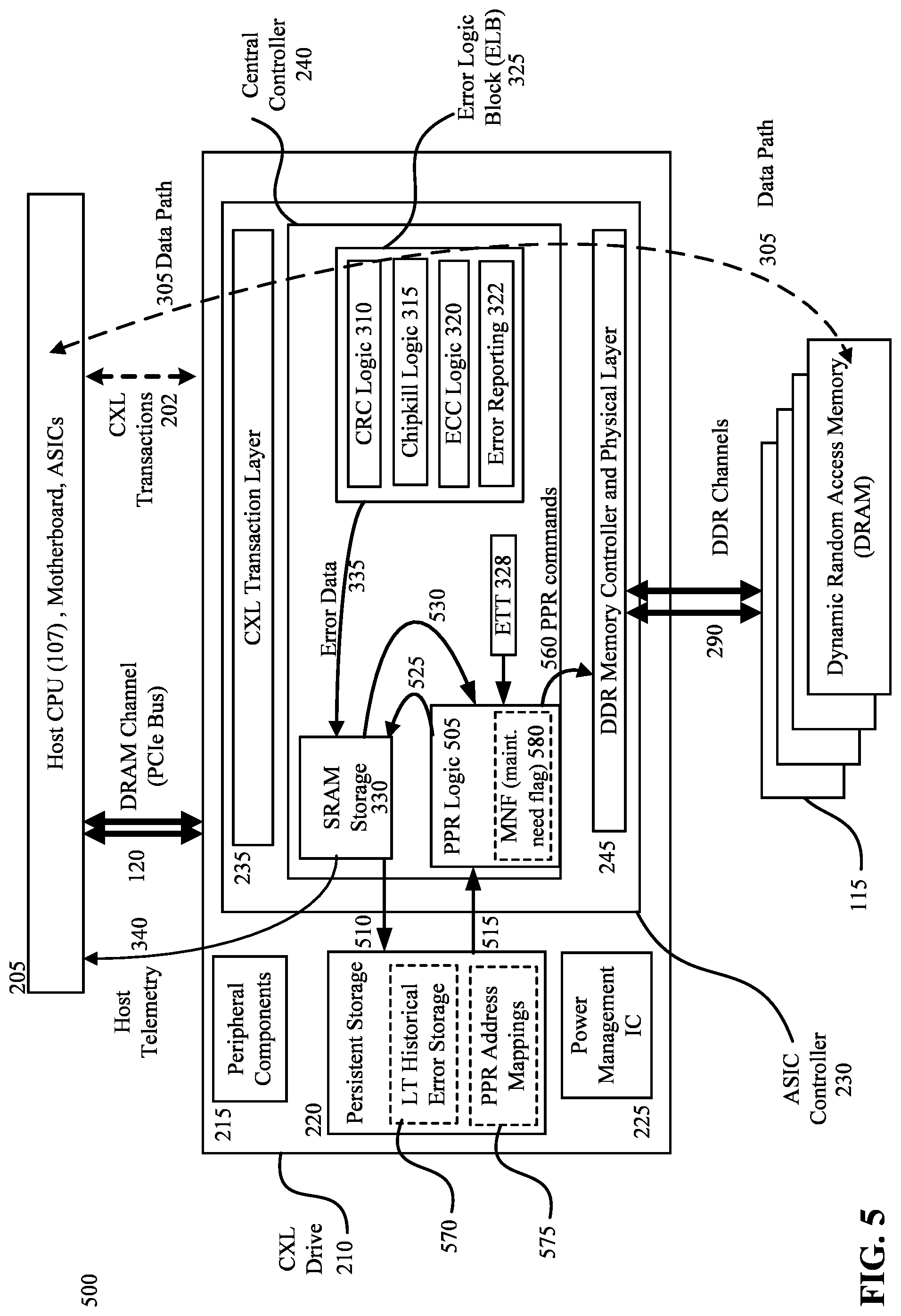 Patent US12347512 Figure 5 – Error detection, correction, and media management on a memory device