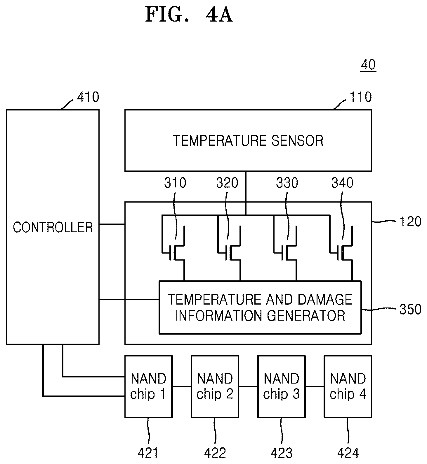 Patent US12347514 Figure 6 – Storage devices detecting internal temperature and defects by using temperature sensors and methods of operating the same