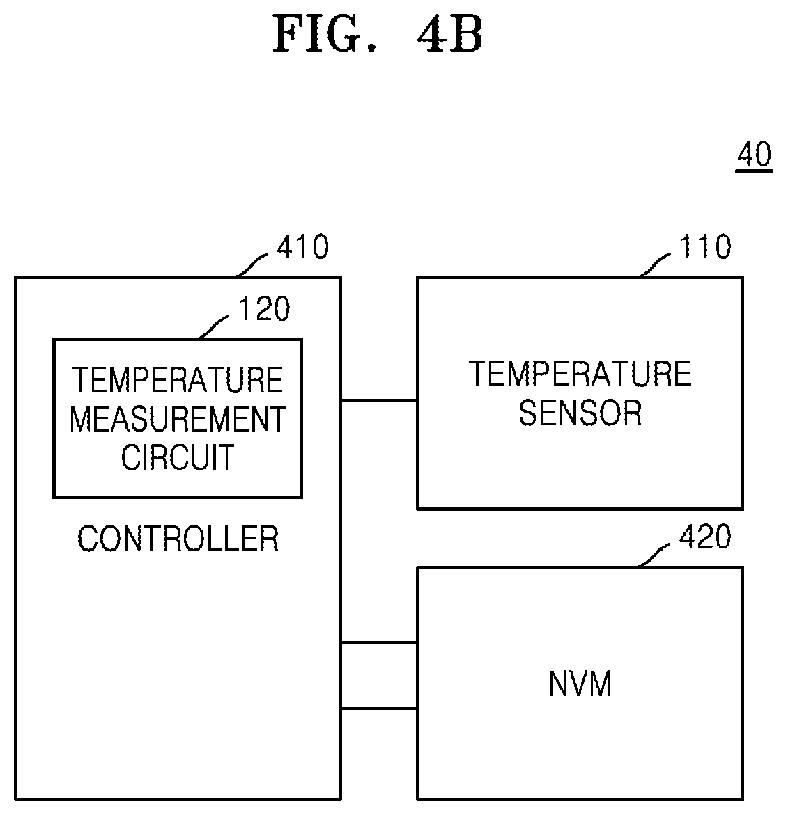 Patent US12347514 Figure 7 – Storage devices detecting internal temperature and defects by using temperature sensors and methods of operating the same