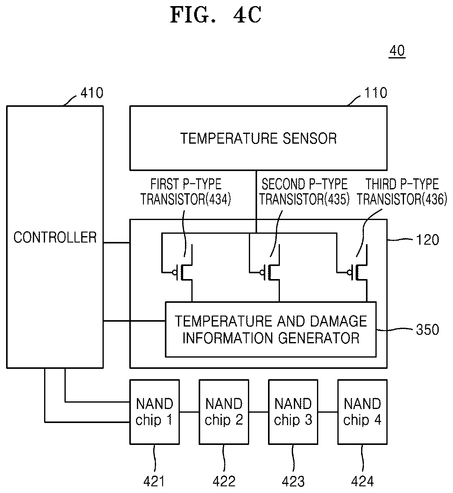 Patent US12347514 Figure 8 – Storage devices detecting internal temperature and defects by using temperature sensors and methods of operating the same