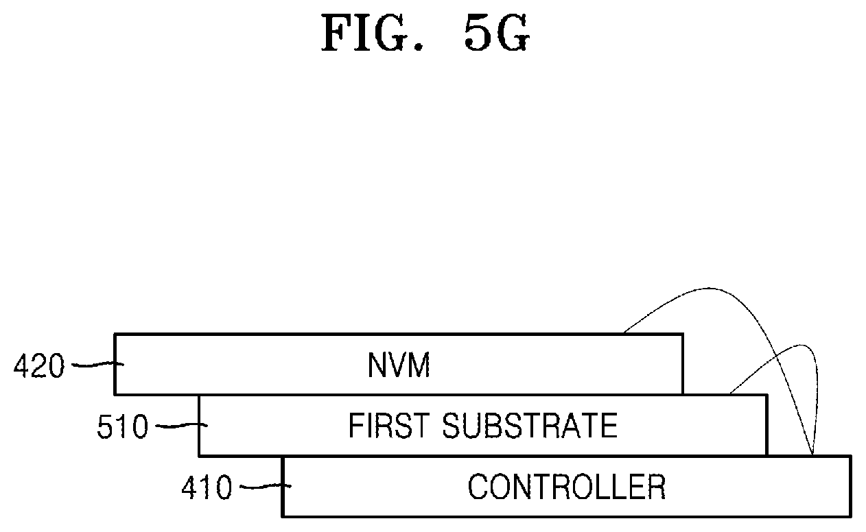 Patent US12347514 Figure 15 – Storage devices detecting internal temperature and defects by using temperature sensors and methods of operating the same