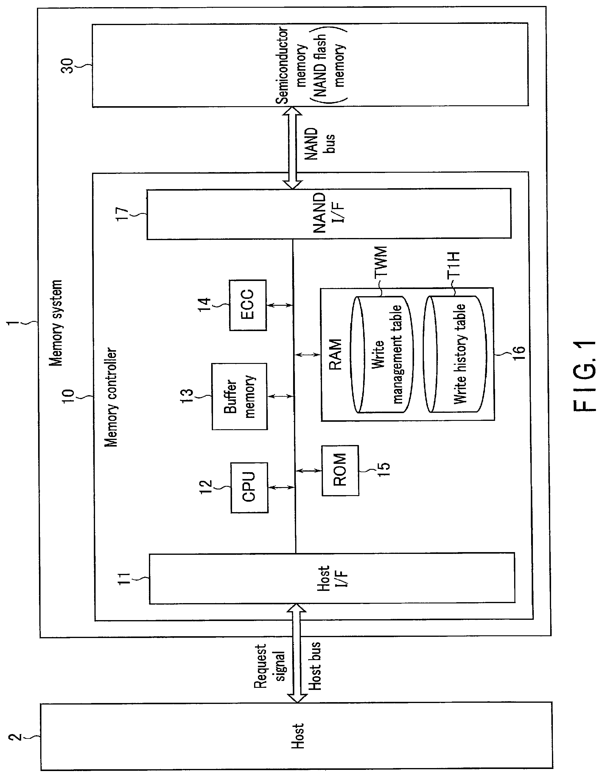 Patent US12347518 Figure 1 – Memory system