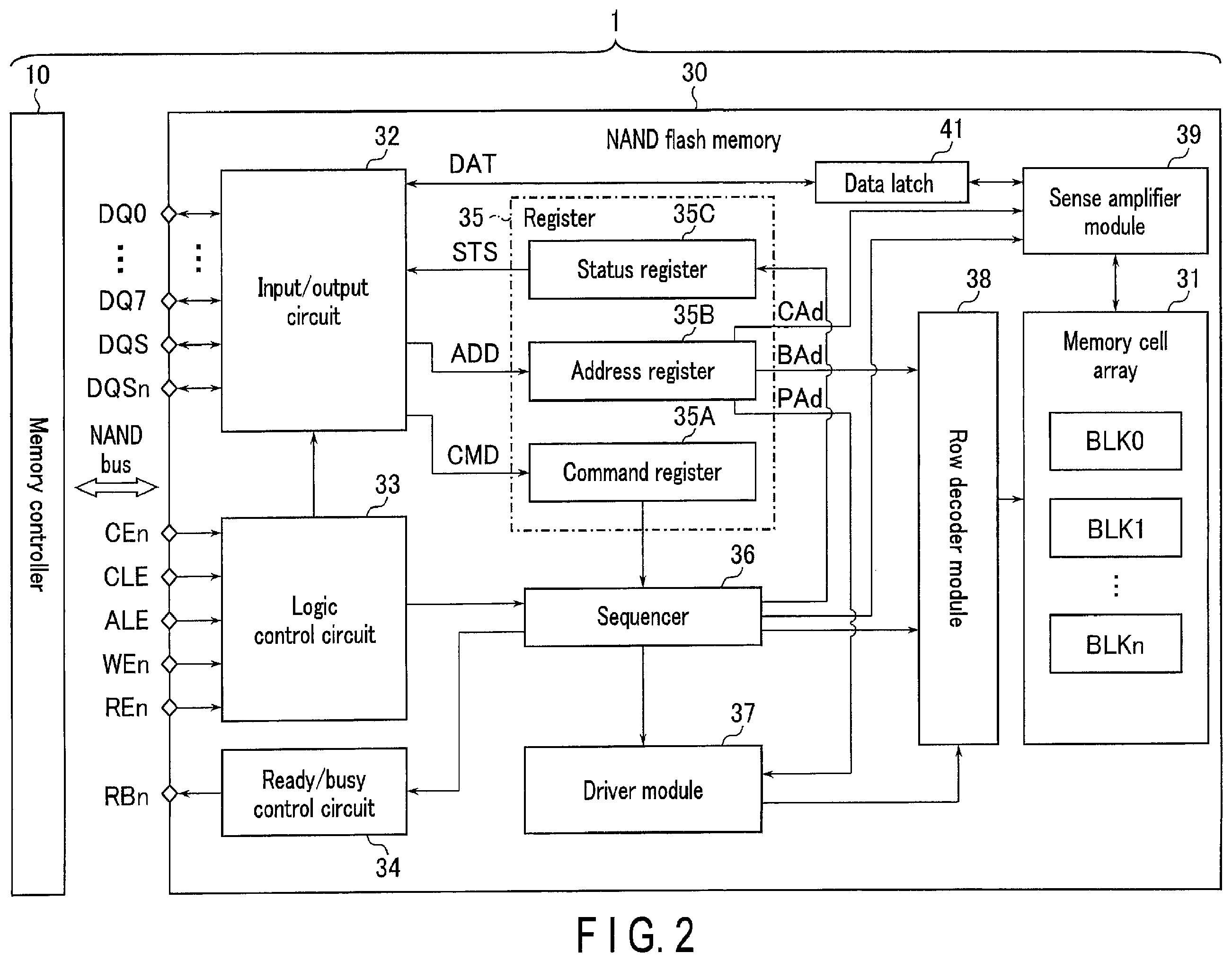 Patent US12347518 Figure 2 – Memory system