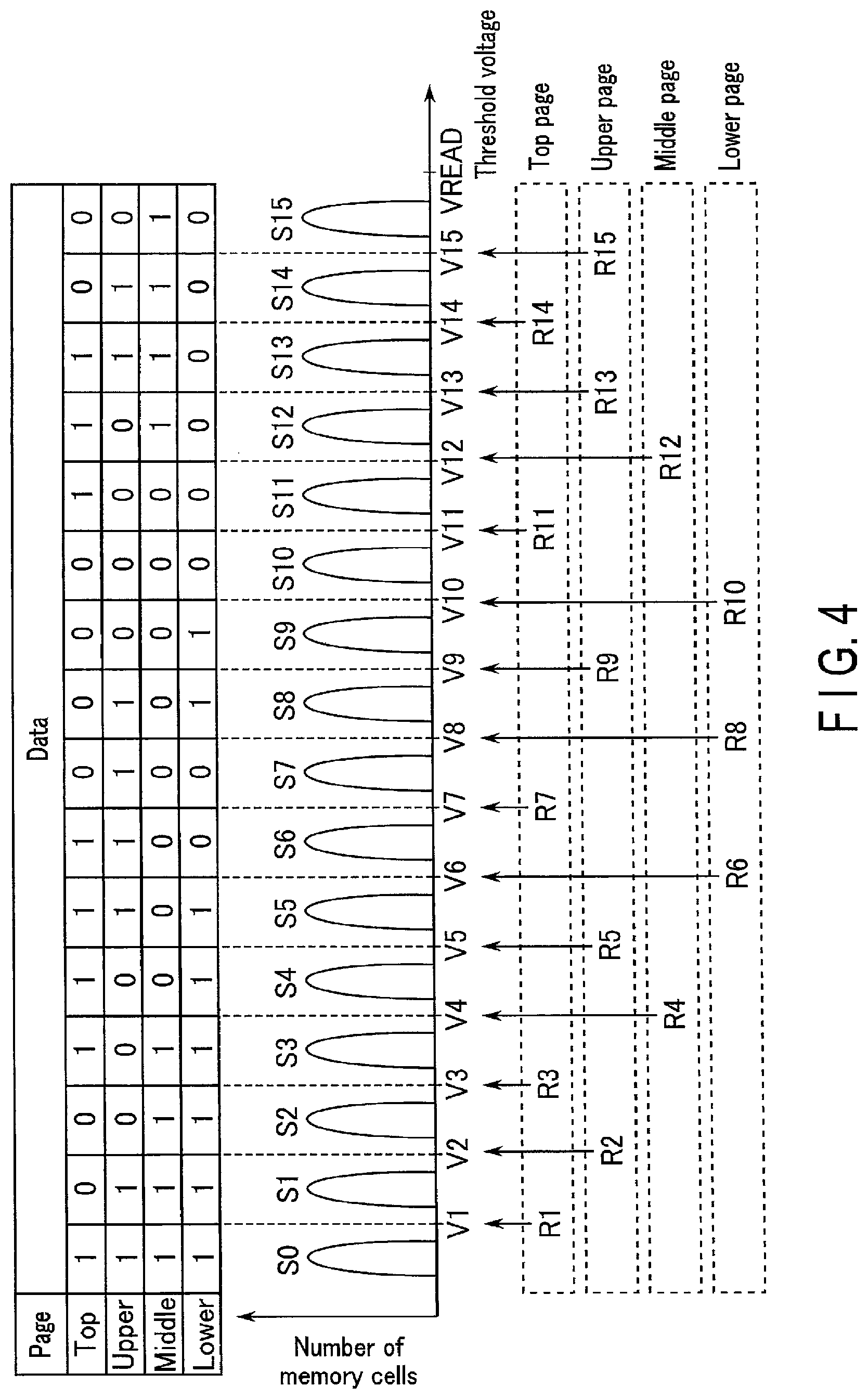 Patent US12347518 Figure 4 – Memory system