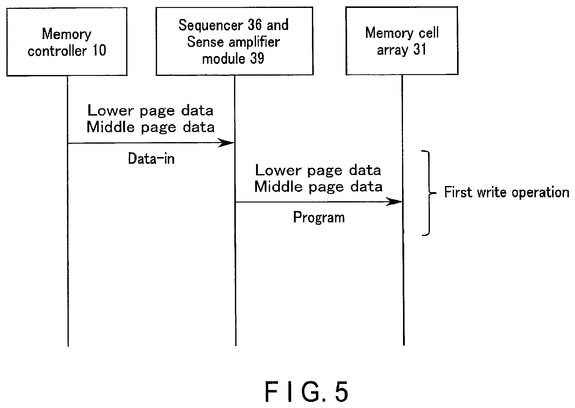 Patent US12347518 Figure 5 – Memory system