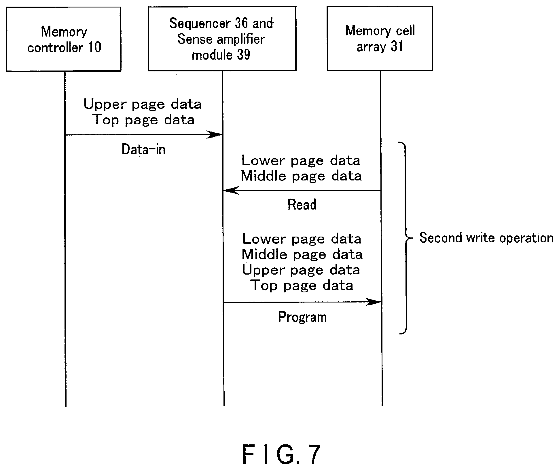 Patent US12347518 Figure 7 – Memory system