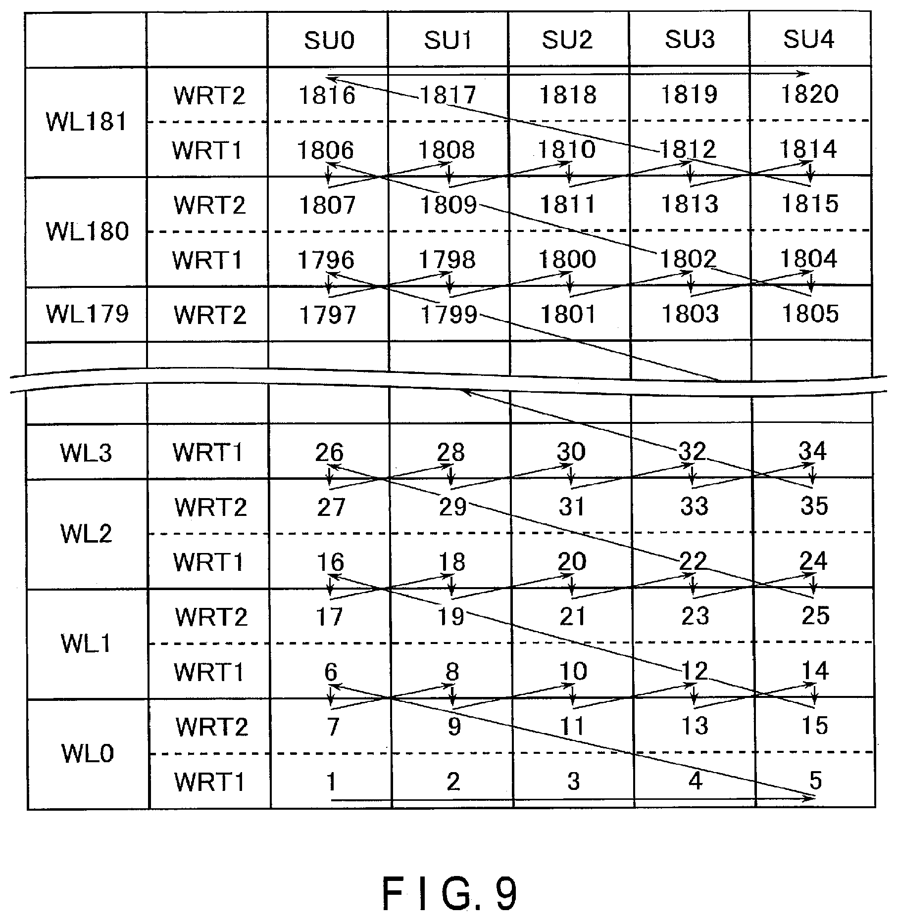 Patent US12347518 Figure 9 – Memory system