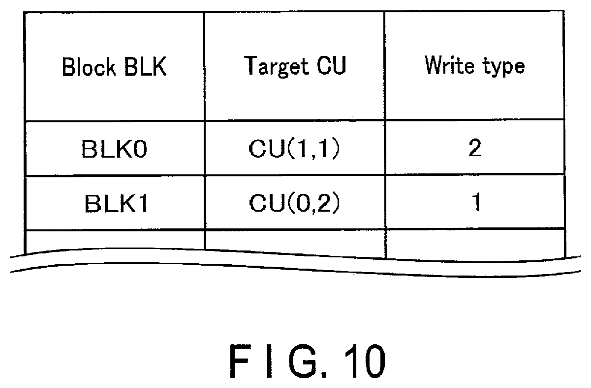 Patent US12347518 Figure 10 – Memory system