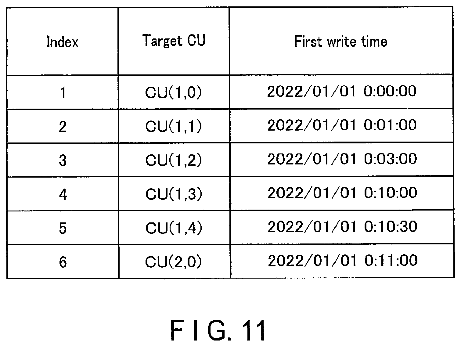 Patent US12347518 Figure 11 – Memory system