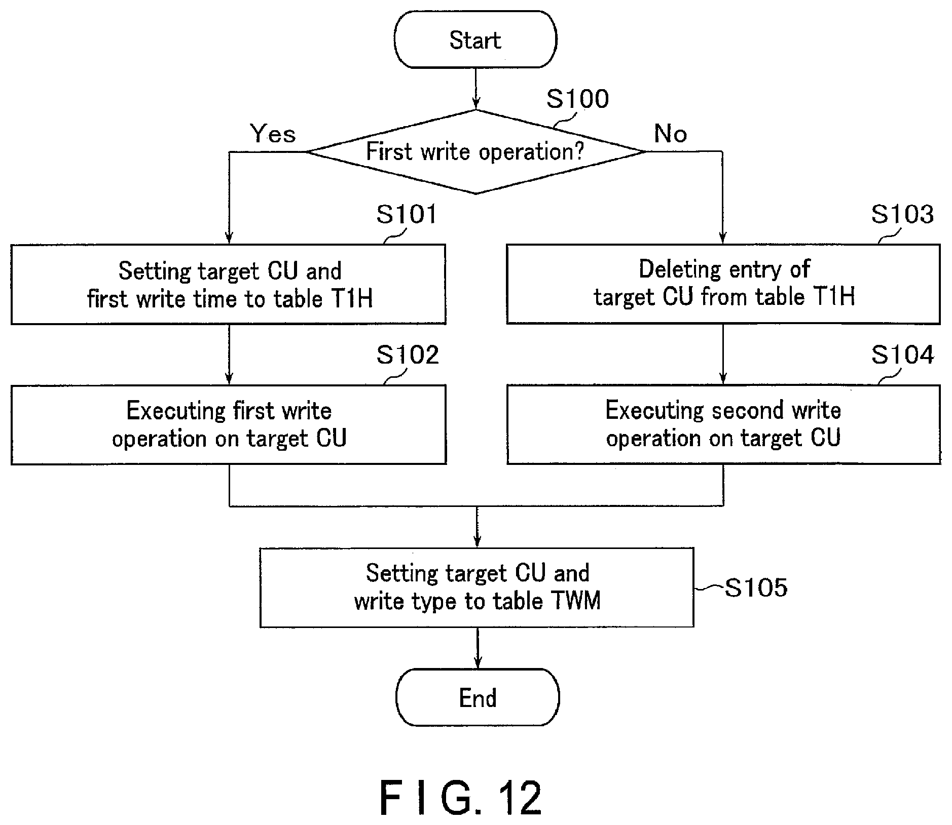 Patent US12347518 Figure 12 – Memory system