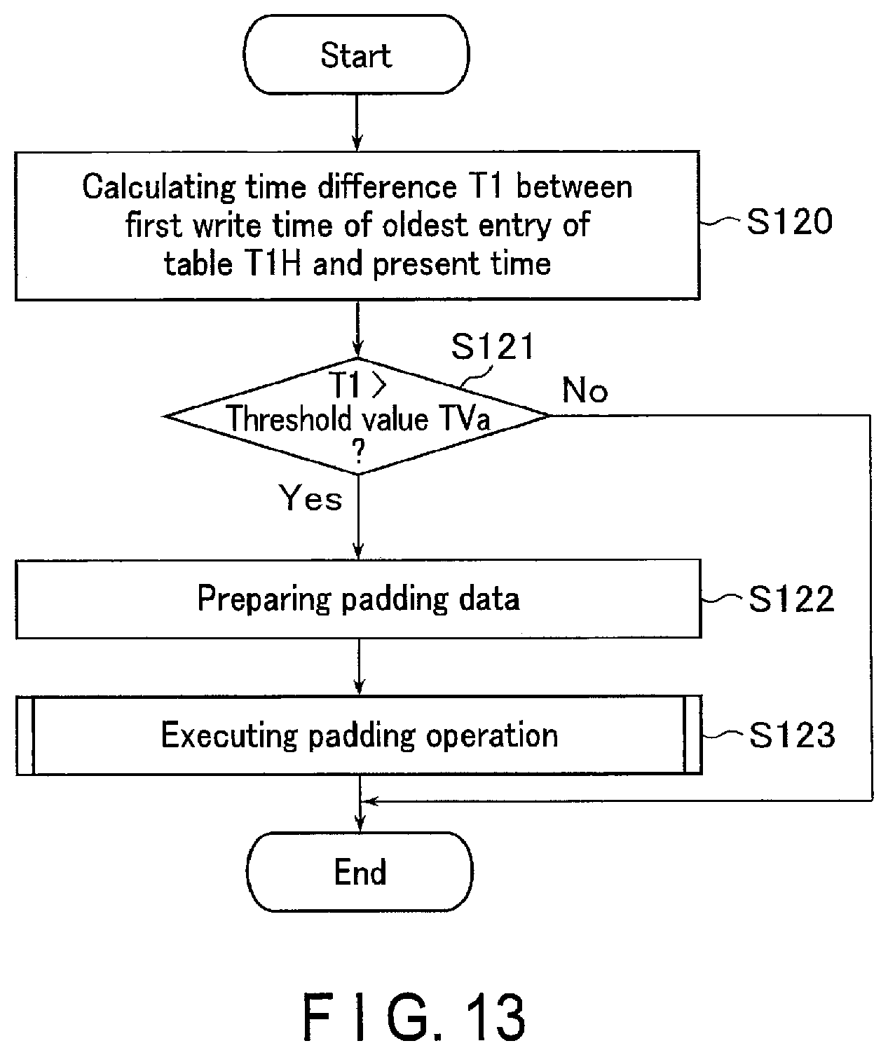 Patent US12347518 Figure 13 – Memory system