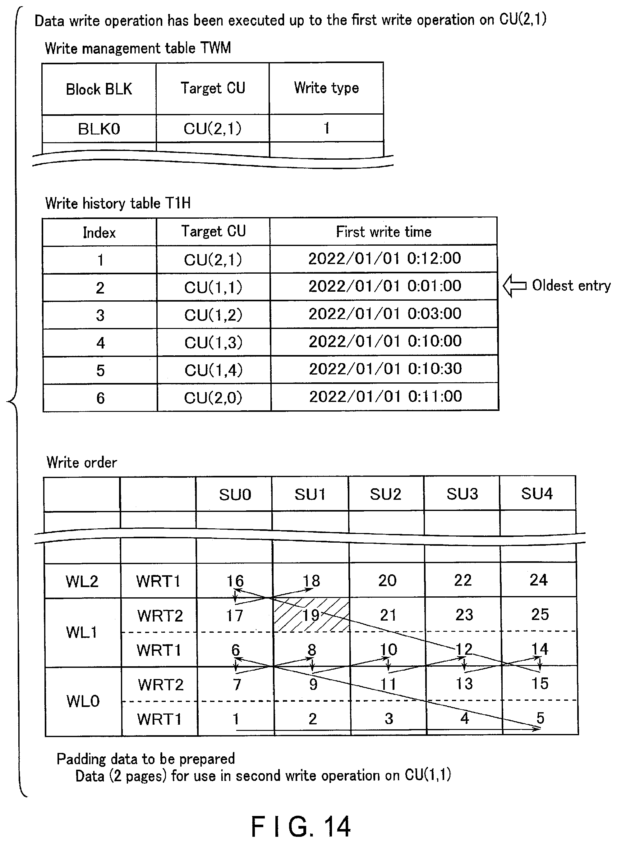 Patent US12347518 Figure 14 – Memory system