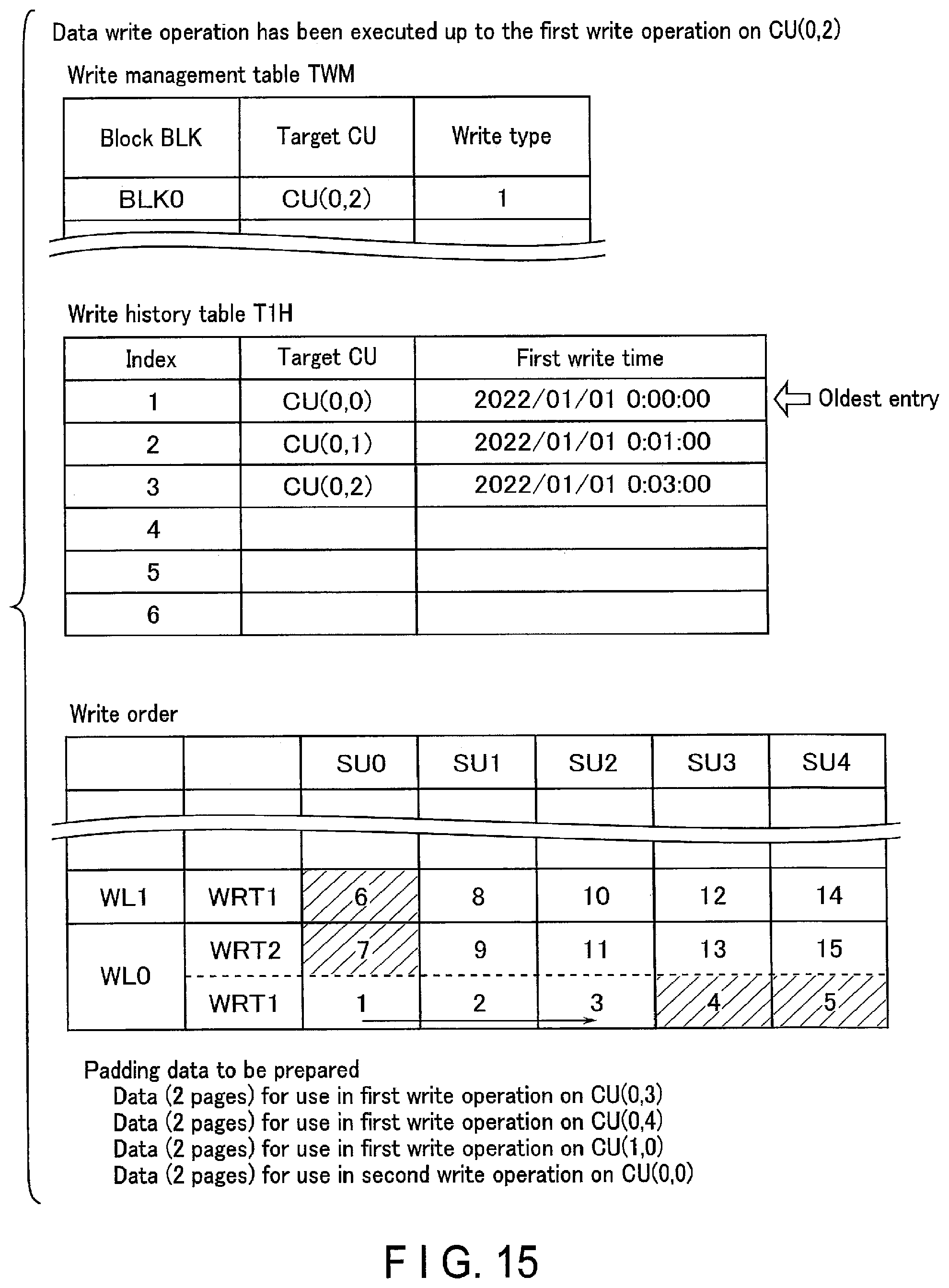 Patent US12347518 Figure 15 – Memory system