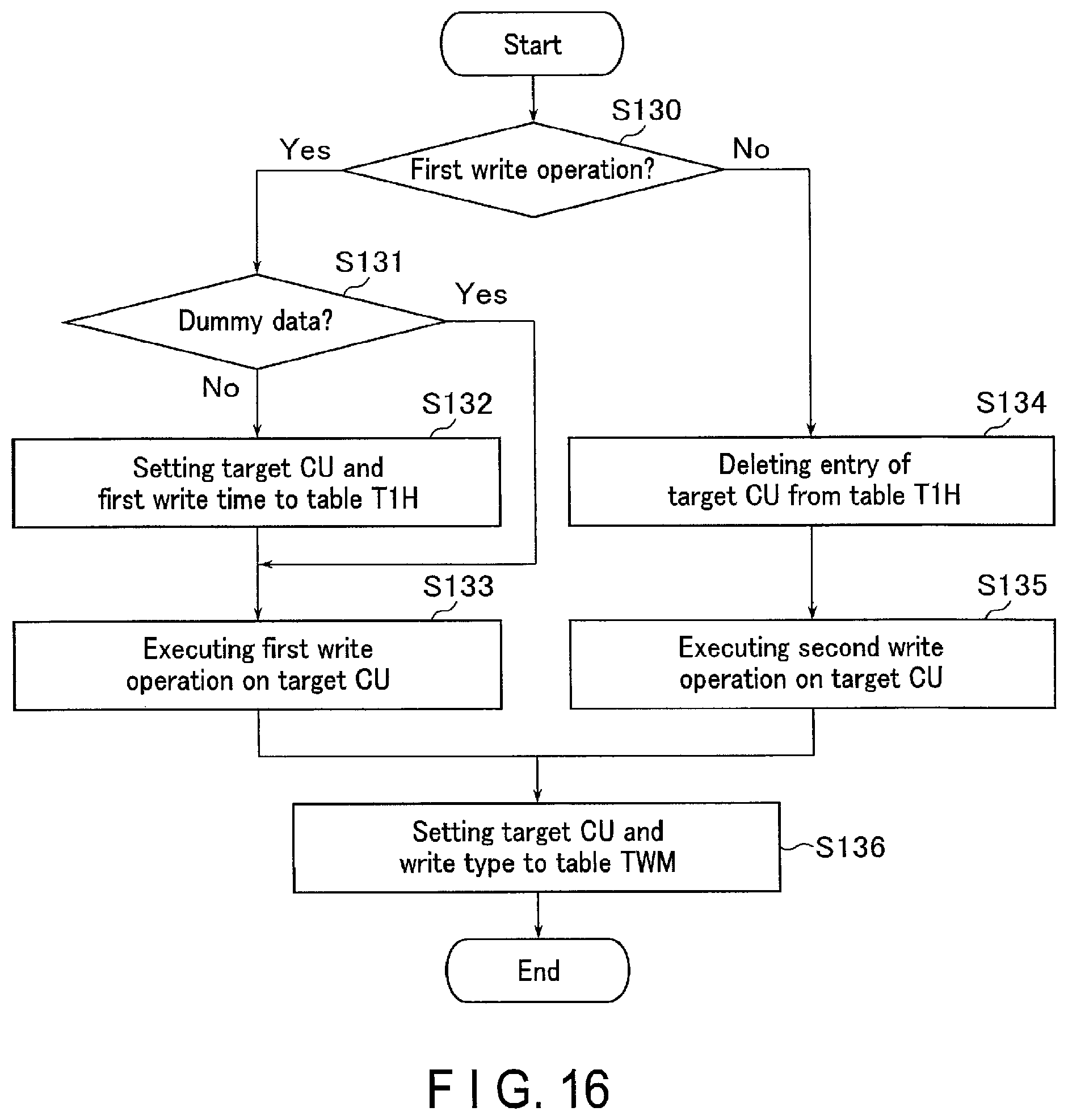 Patent US12347518 Figure 16 – Memory system