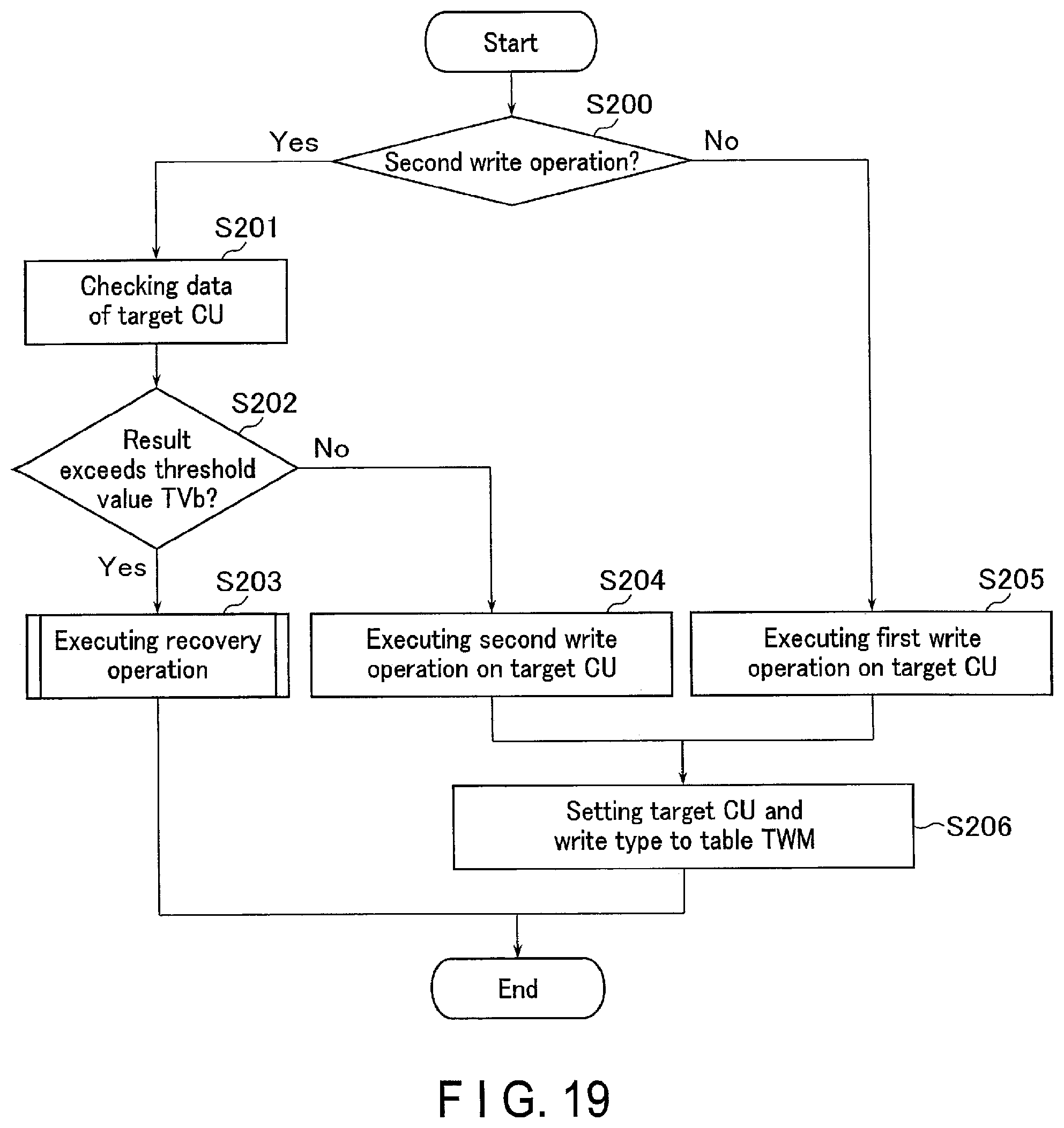 Patent US12347518 Figure 19 – Memory system