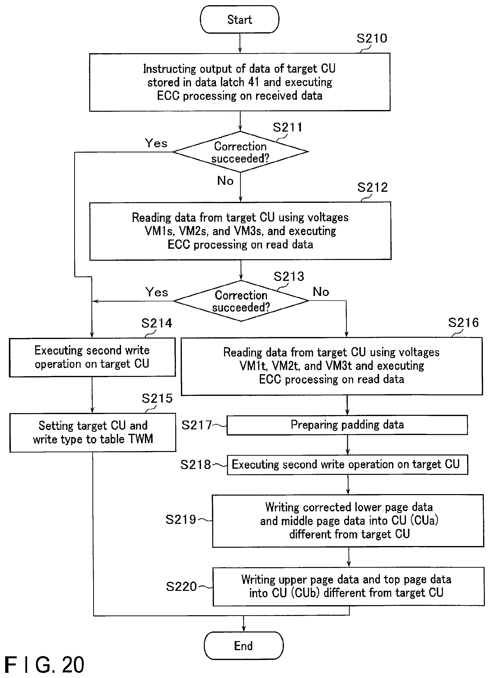 Patent US12347518 Figure 20 – Memory system