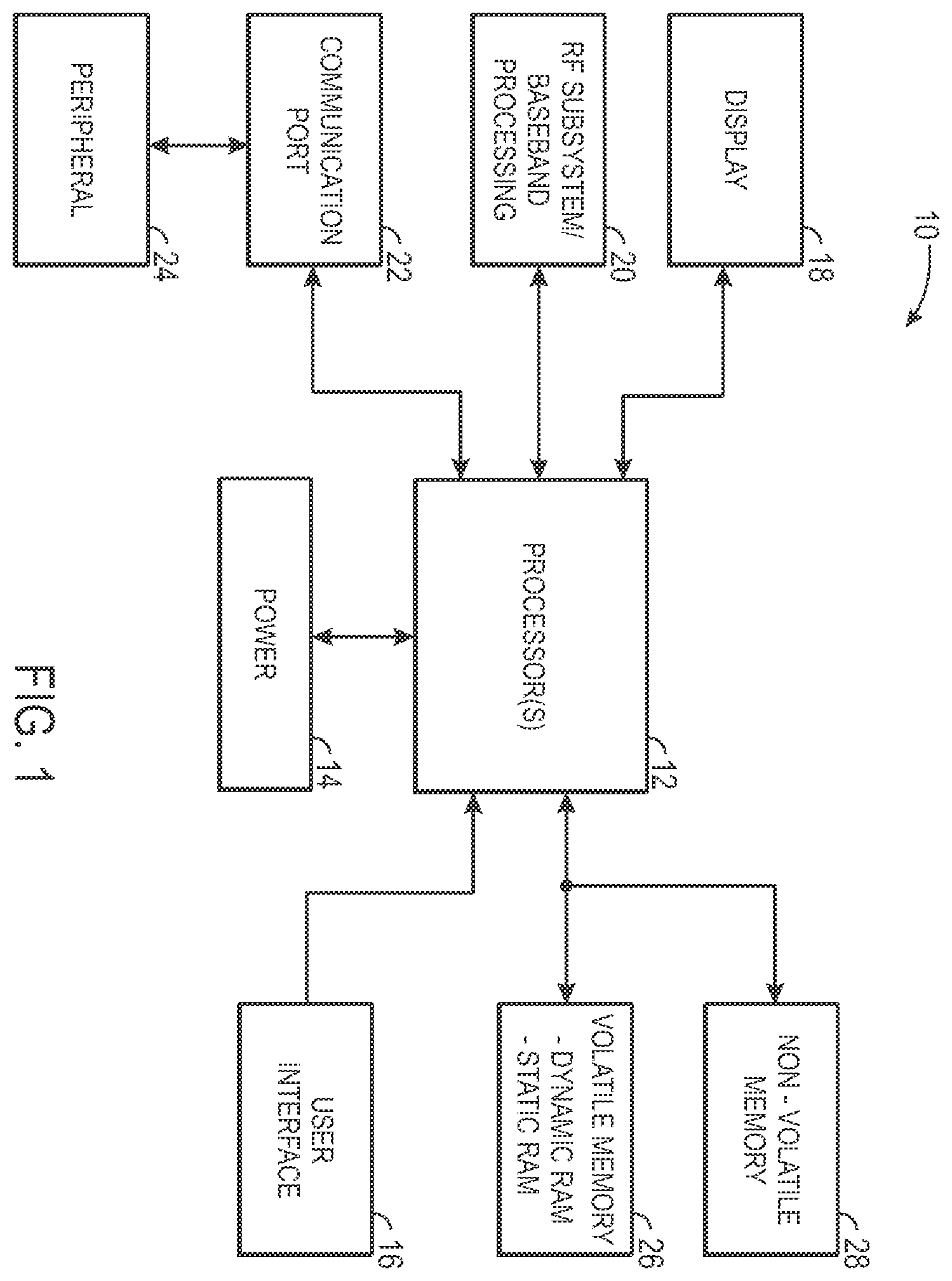 Patent US12347519 Figure 1 – Methods for reading data from a storage buffer including delaying activation of a column select