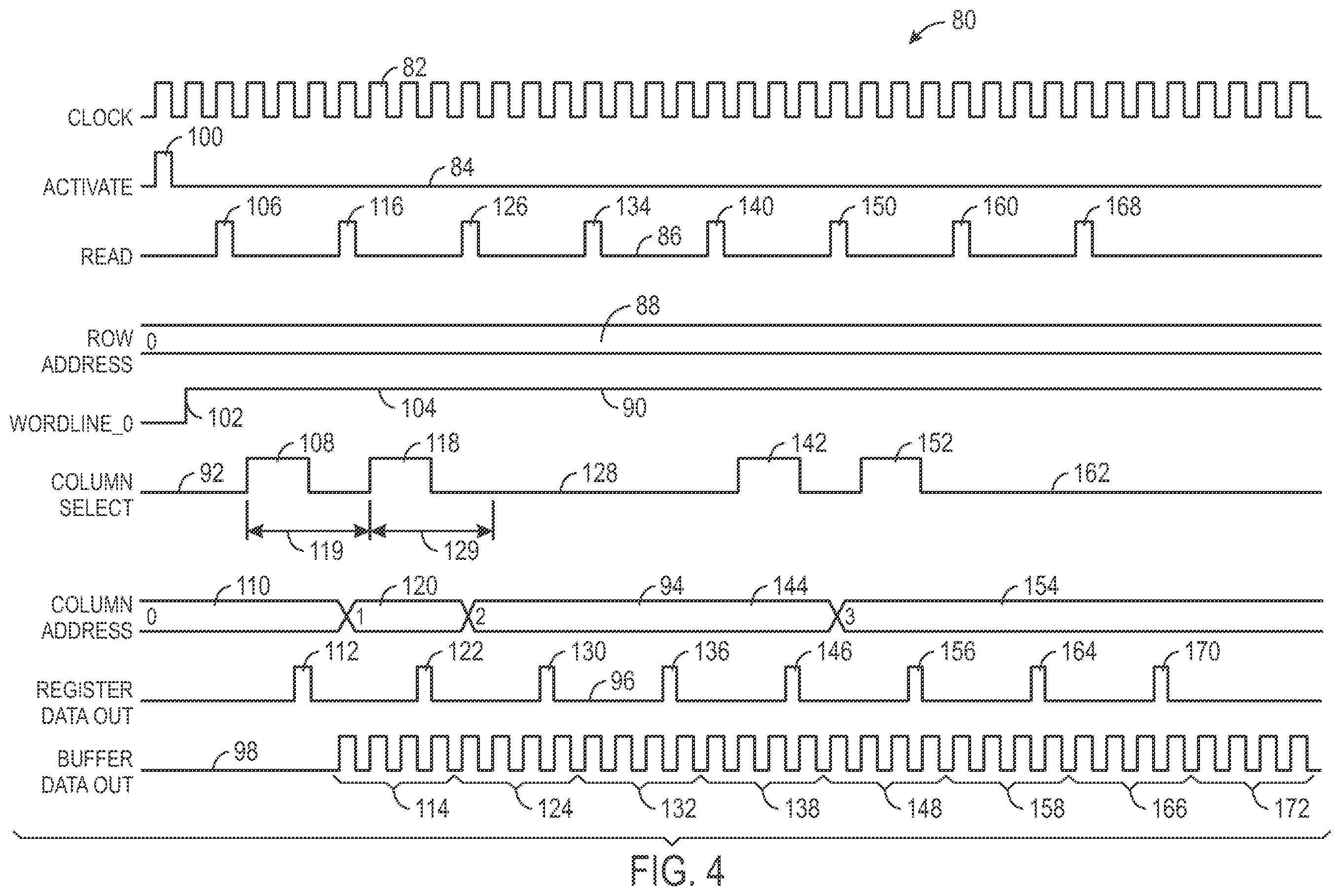 Patent US12347519 Figure 4 – Methods for reading data from a storage buffer including delaying activation of a column select