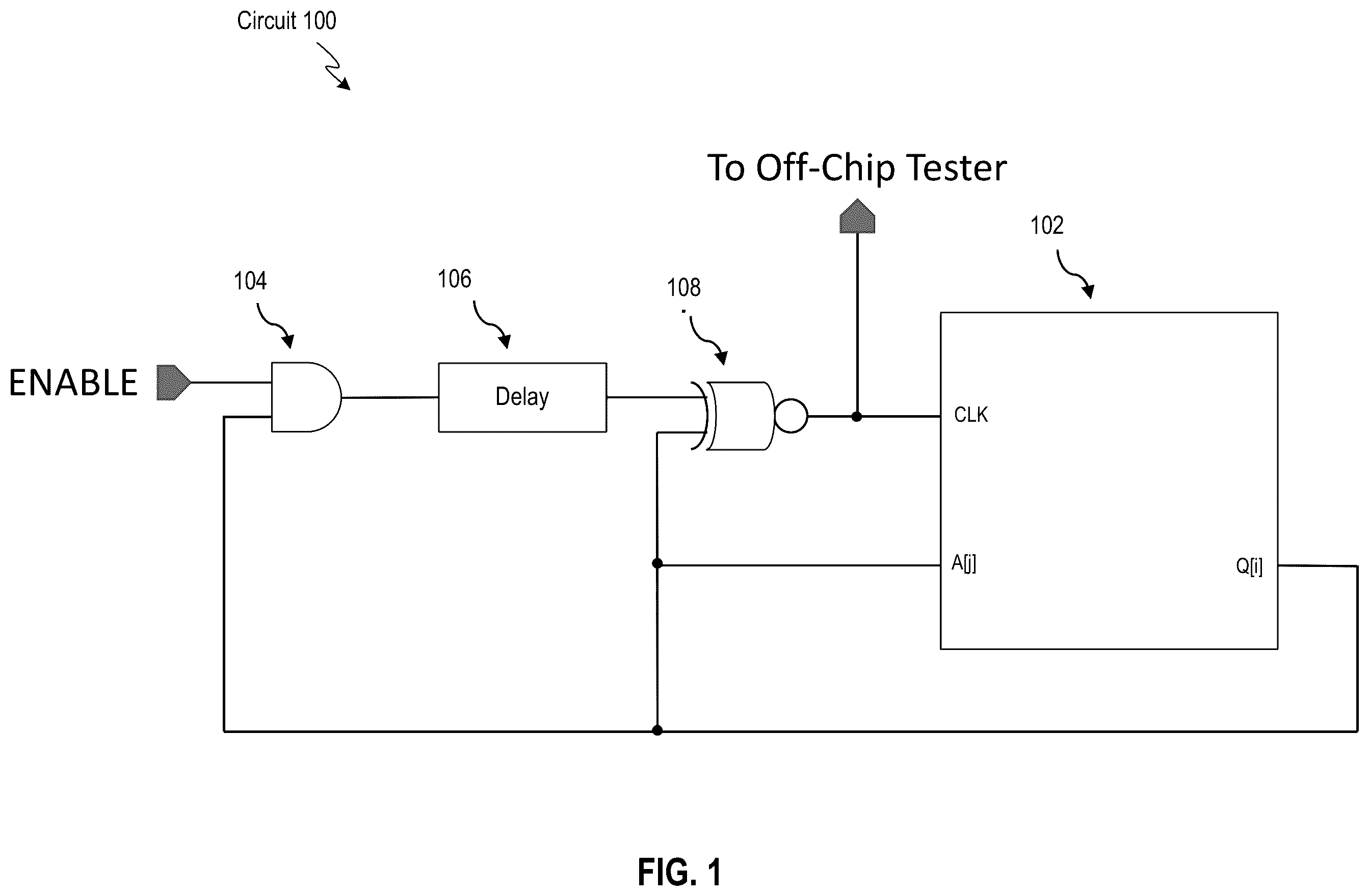 Patent US12347522 Figure 1 – On-chip automation of clock-to-Q access time measurement of a memory device