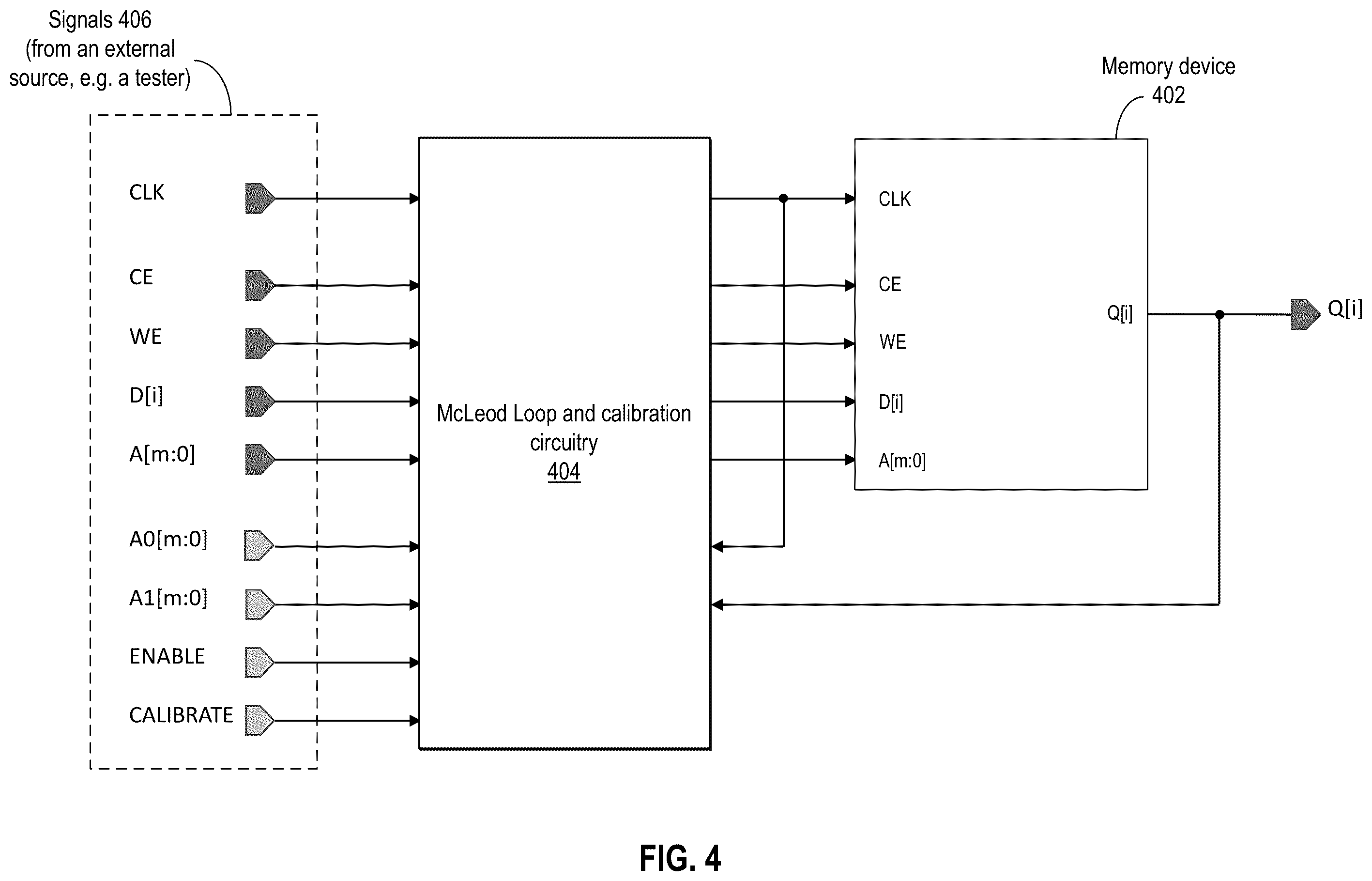 Patent US12347522 Figure 4 – On-chip automation of clock-to-Q access time measurement of a memory device
