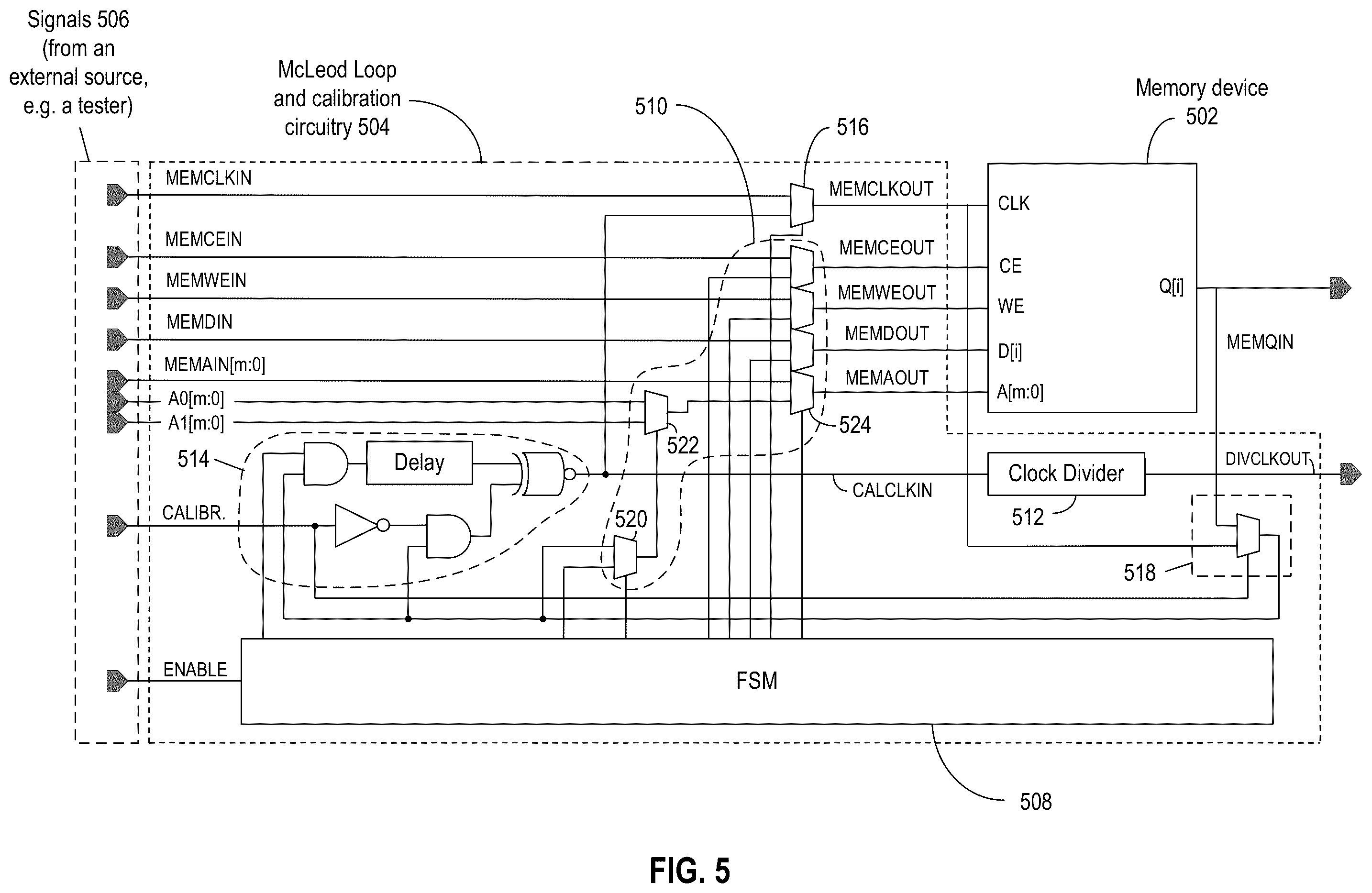 Patent US12347522 Figure 5 – On-chip automation of clock-to-Q access time measurement of a memory device