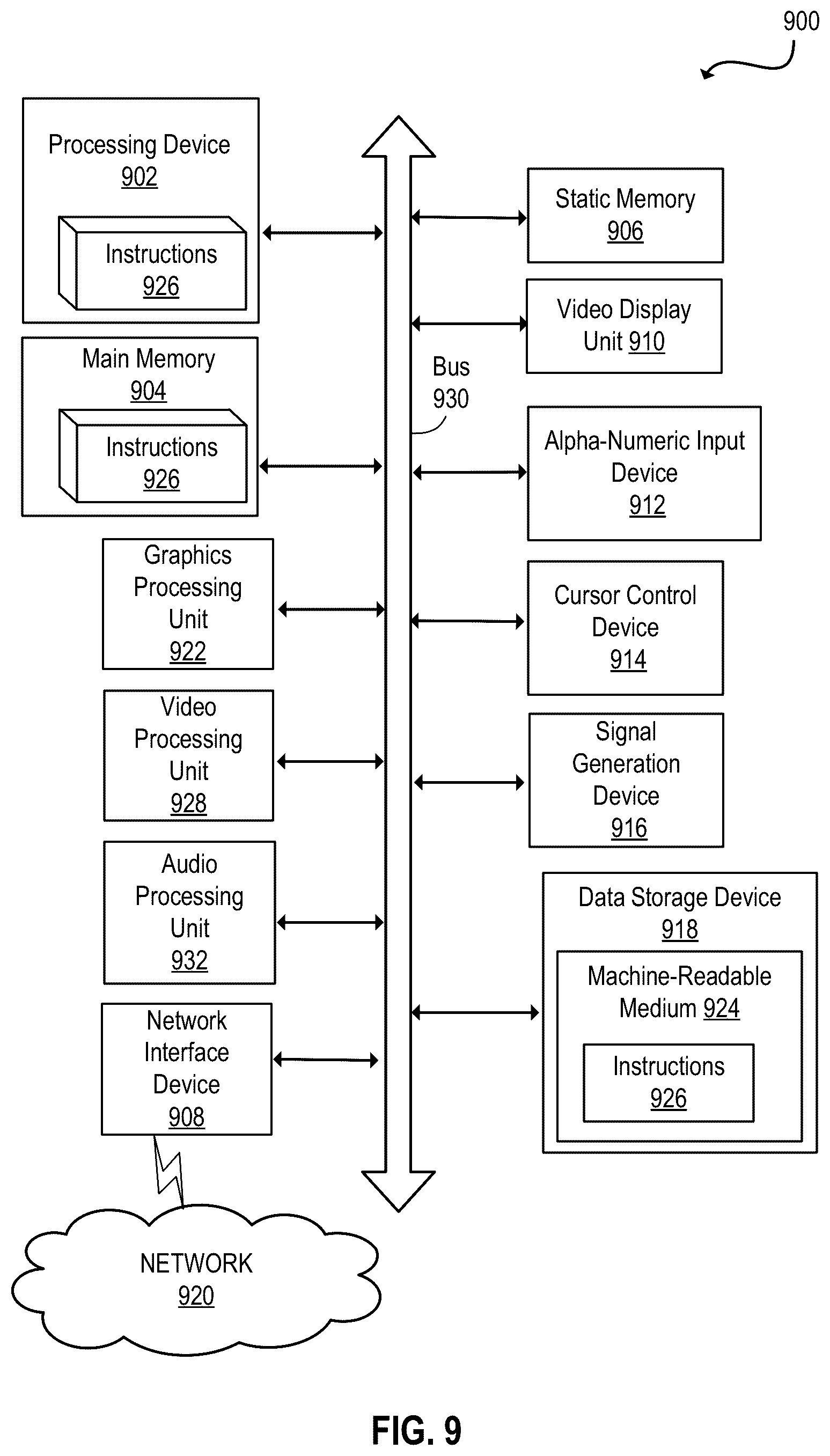 Patent US12347522 Figure 9 – On-chip automation of clock-to-Q access time measurement of a memory device