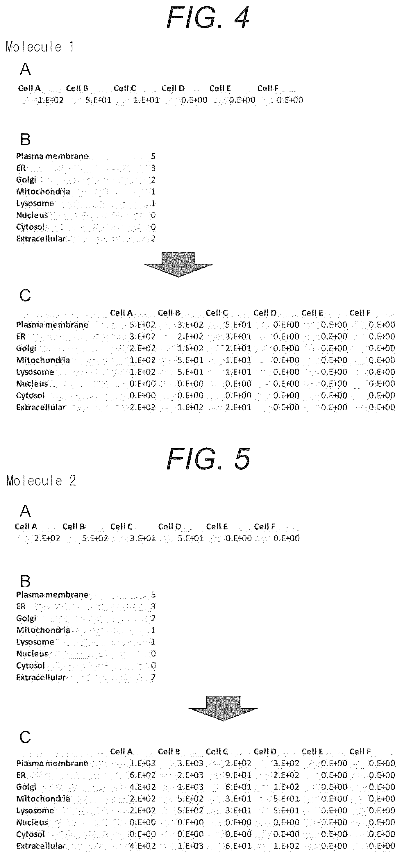 Patent US12347525 Figure 3 – Label selection support system, label selection support device, method of supporting label selection, and program for supporting label selection