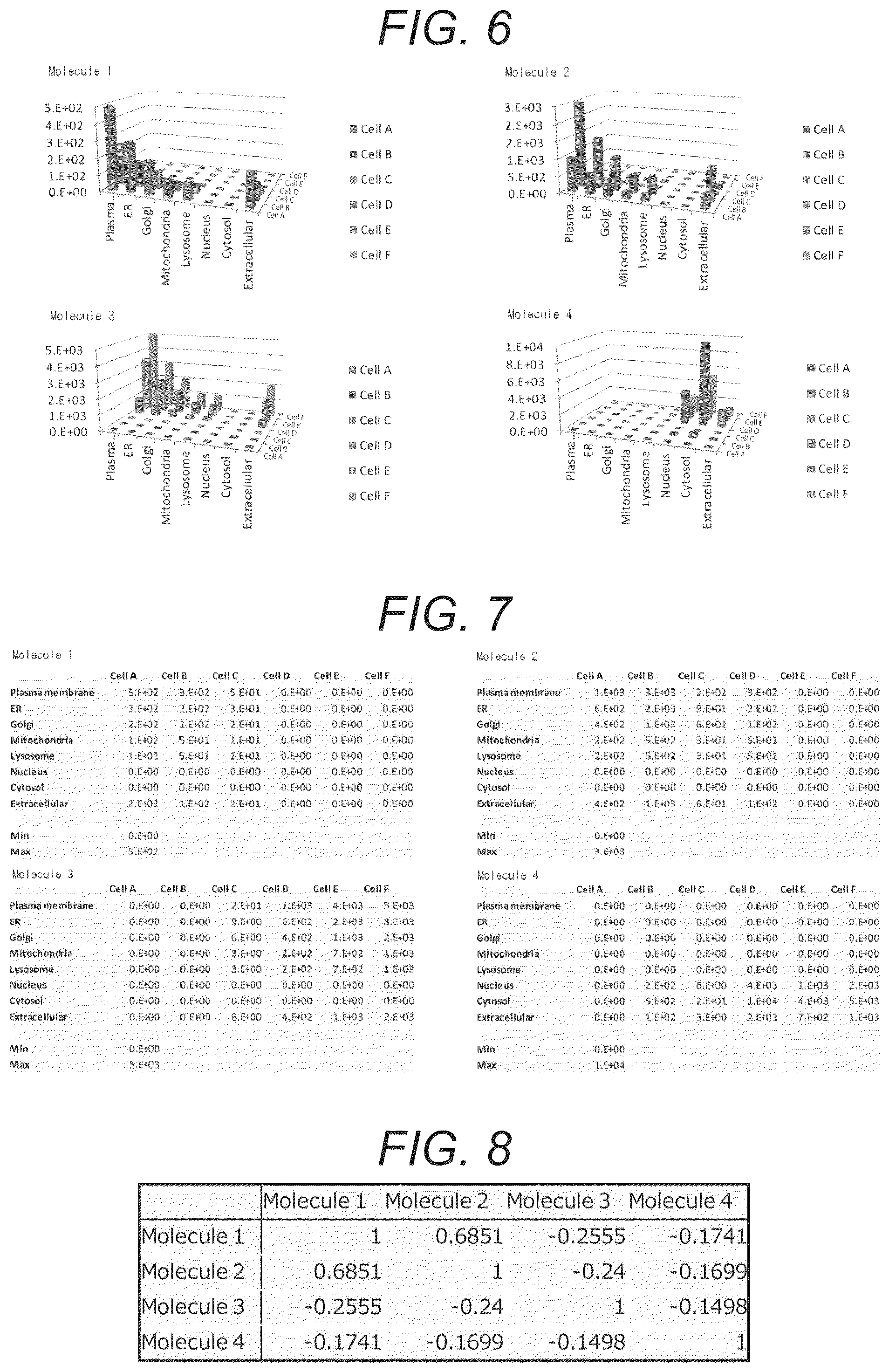 Patent US12347525 Figure 4 – Label selection support system, label selection support device, method of supporting label selection, and program for supporting label selection