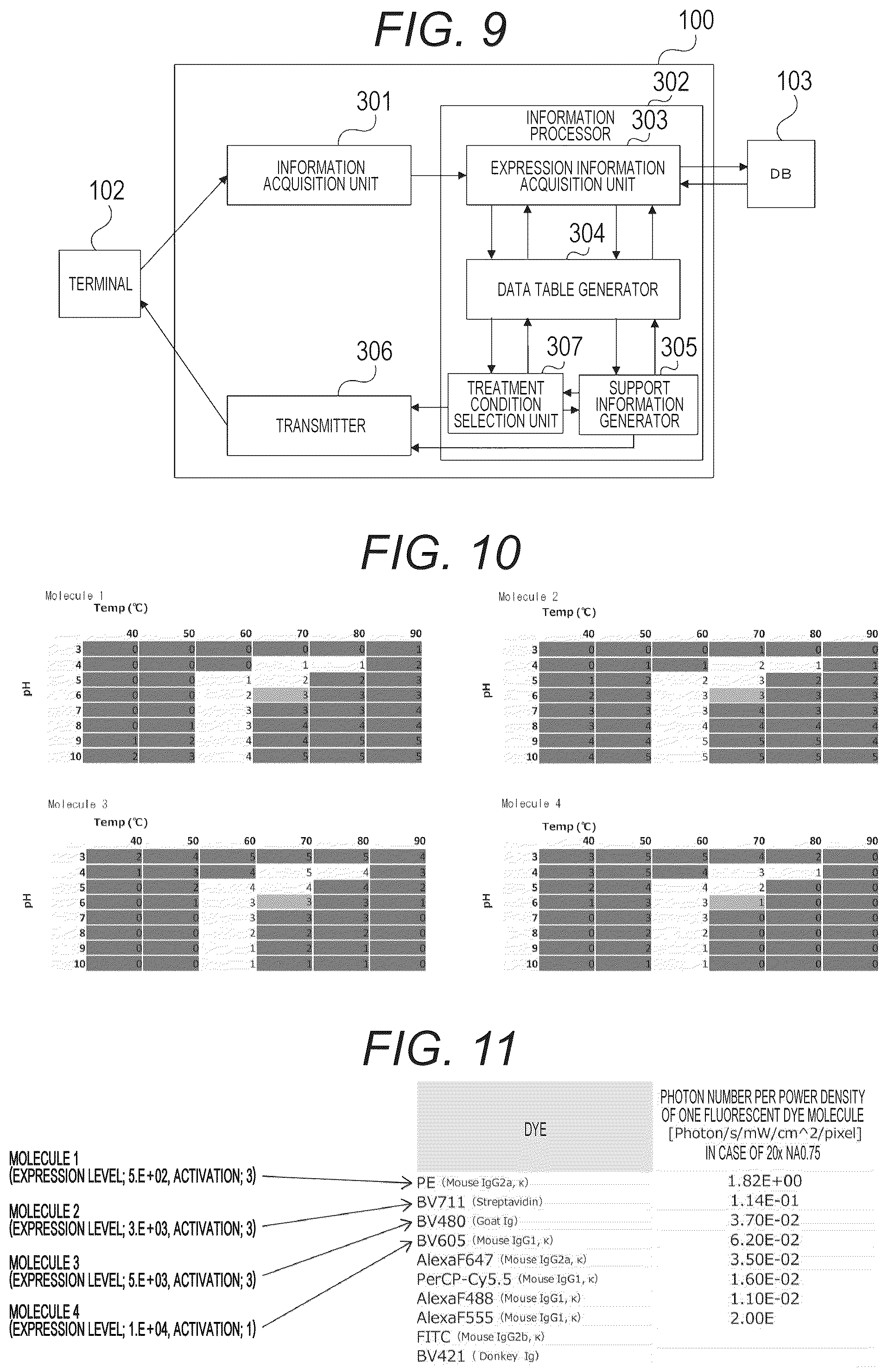Patent US12347525 Figure 5 – Label selection support system, label selection support device, method of supporting label selection, and program for supporting label selection