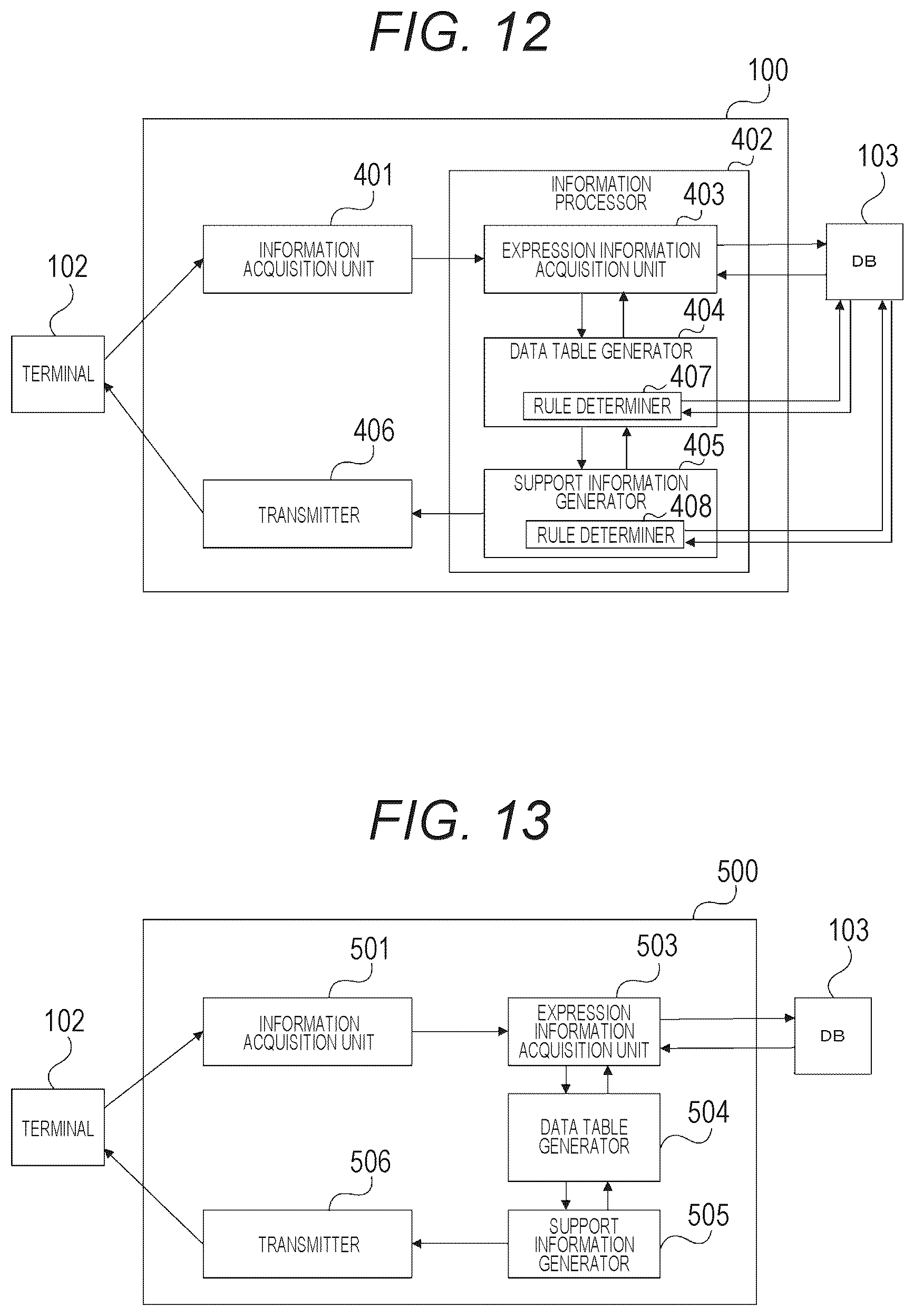 Patent US12347525 Figure 6 – Label selection support system, label selection support device, method of supporting label selection, and program for supporting label selection