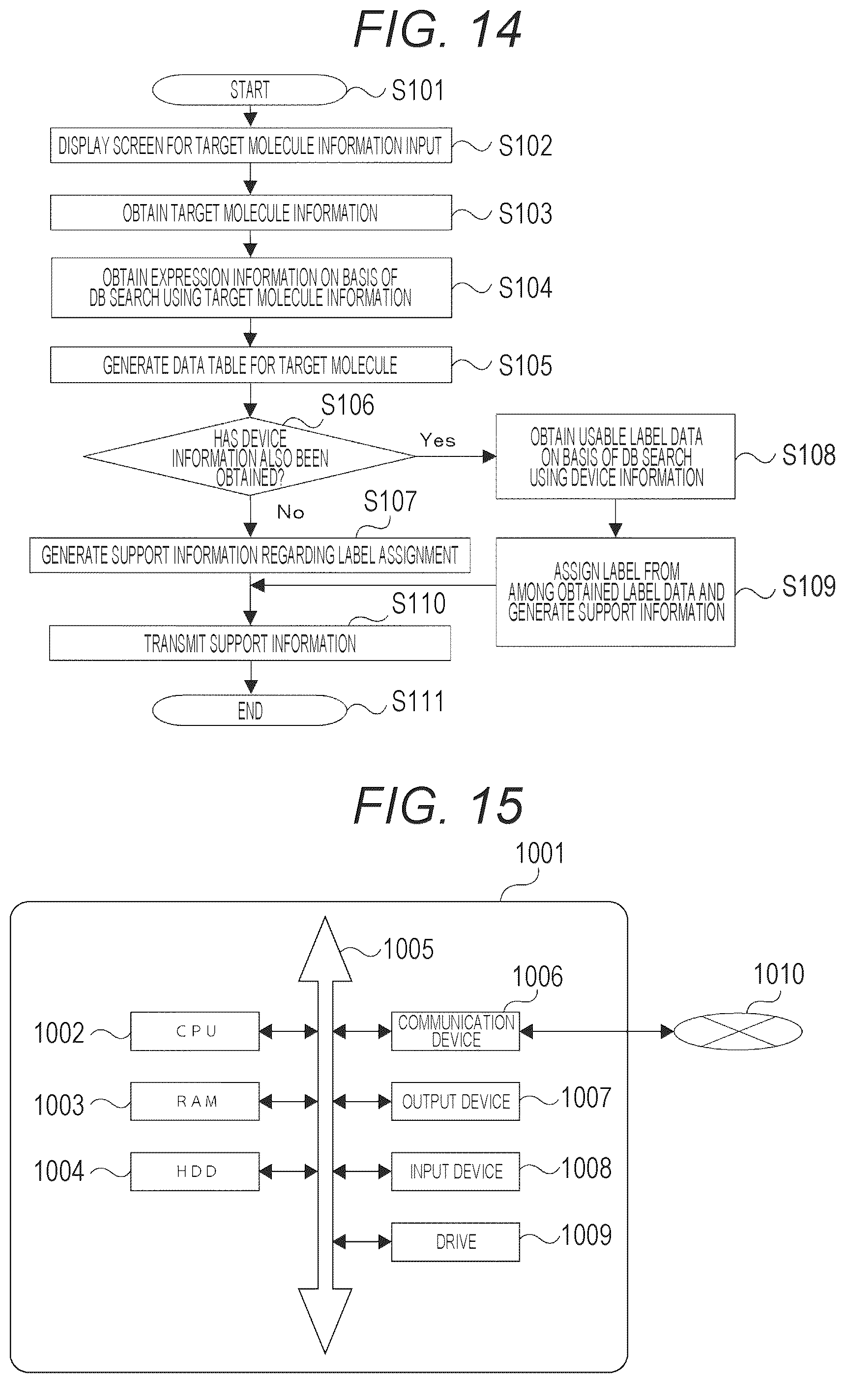 Patent US12347525 Figure 7 – Label selection support system, label selection support device, method of supporting label selection, and program for supporting label selection