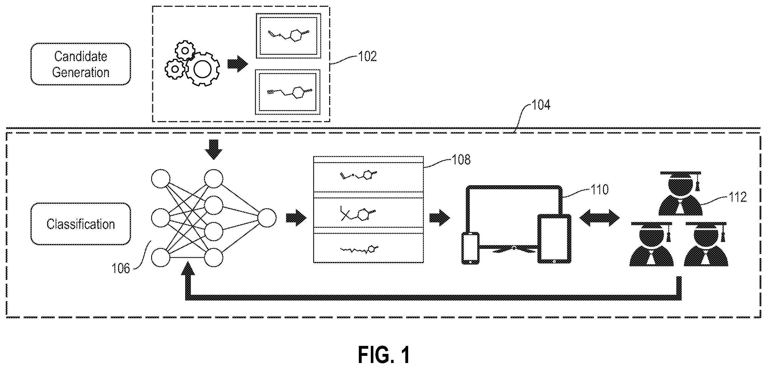 Patent US12347530 Figure 1 – Expert-in-the-loop AI for materials generation