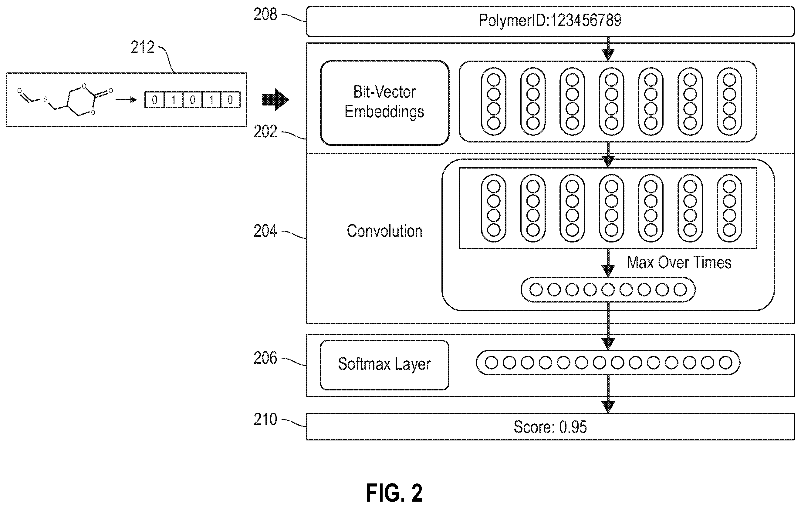 Patent US12347530 Figure 2 – Expert-in-the-loop AI for materials generation