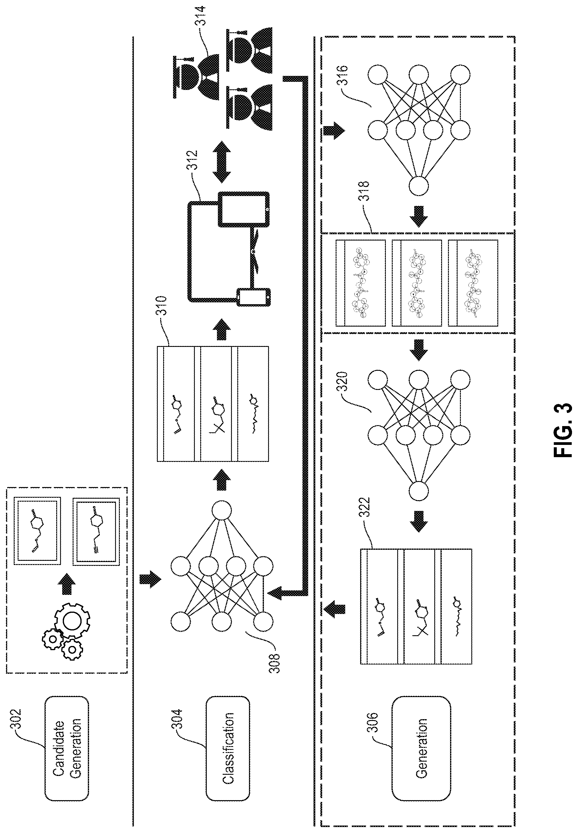 Patent US12347530 Figure 3 – Expert-in-the-loop AI for materials generation