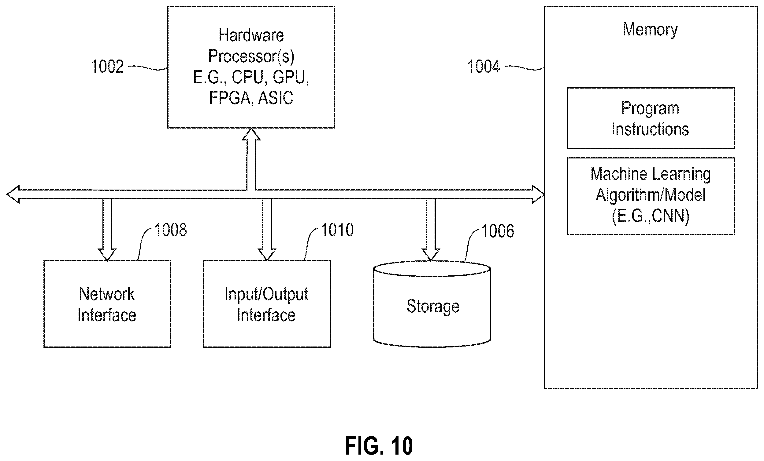 Patent US12347530 Figure 9 – Expert-in-the-loop AI for materials generation