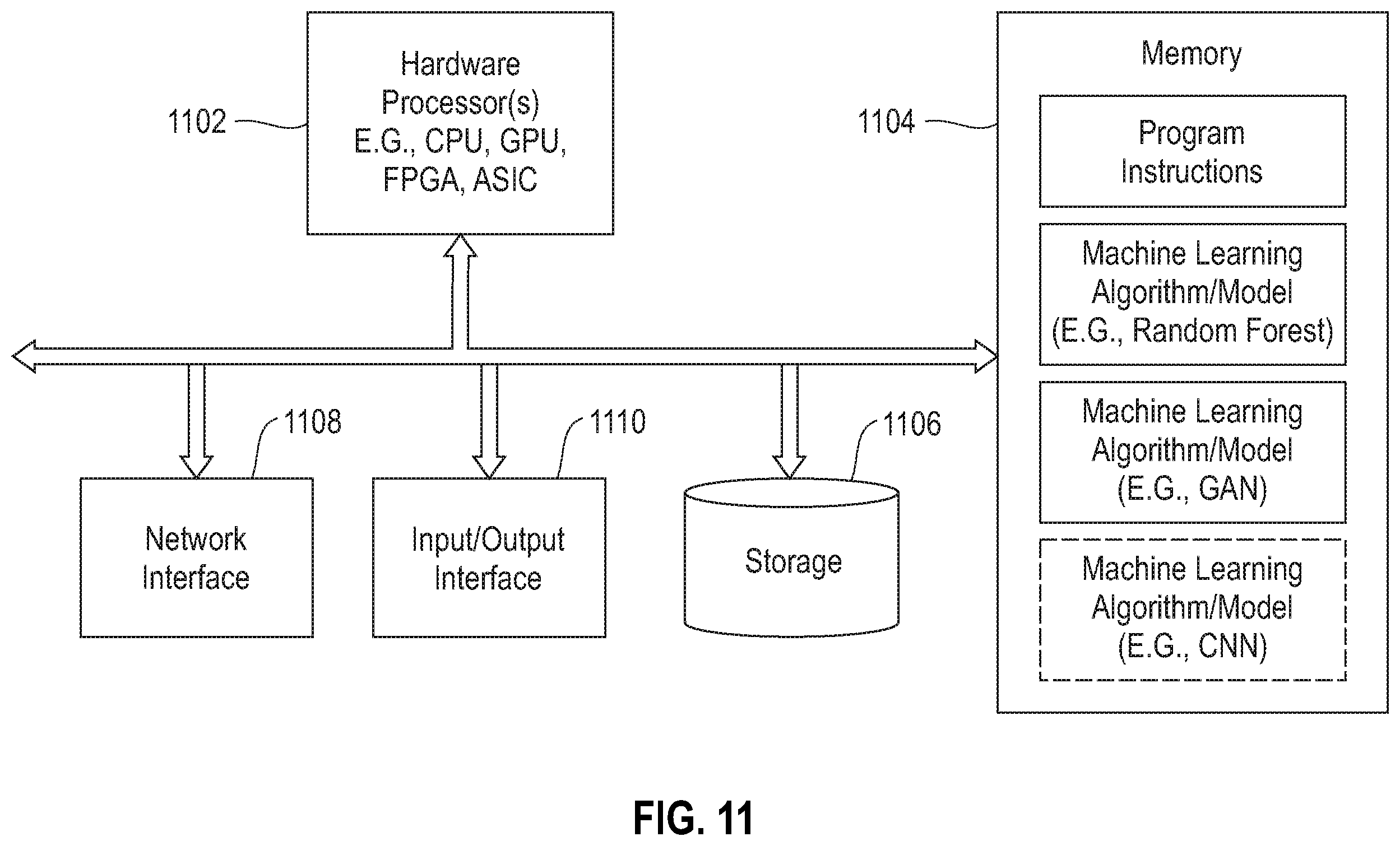 Patent US12347530 Figure 10 – Expert-in-the-loop AI for materials generation