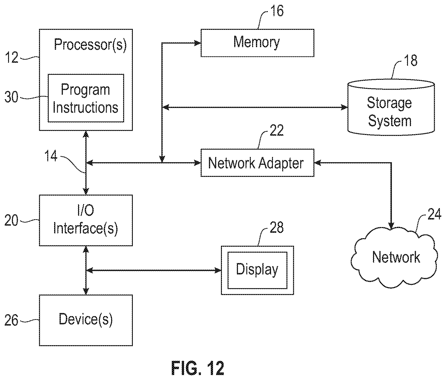 Patent US12347530 Figure 11 – Expert-in-the-loop AI for materials generation