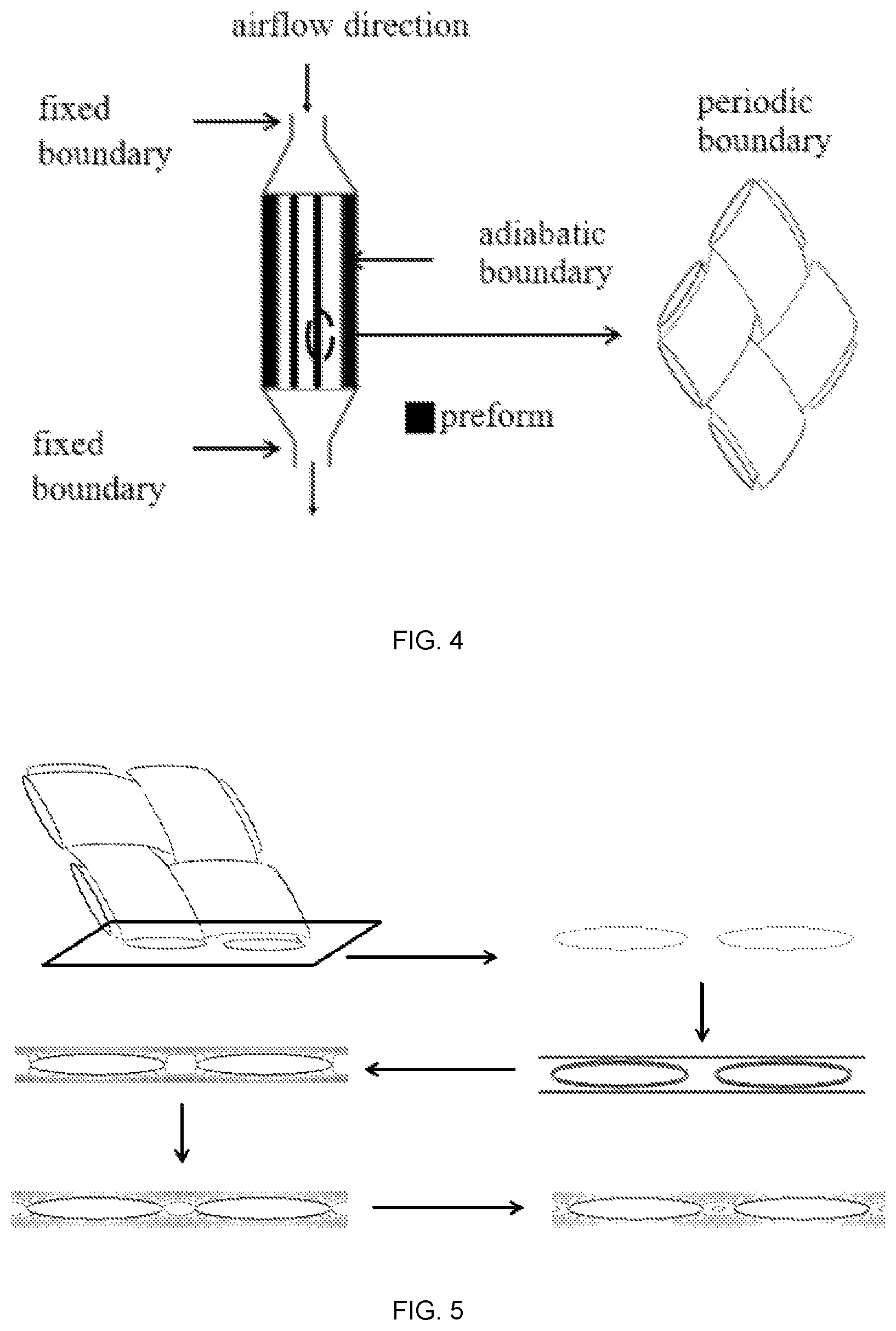 Patent US12347532 Figure 3 – Boltzmann-based method for simulating CVI densification process of composite material