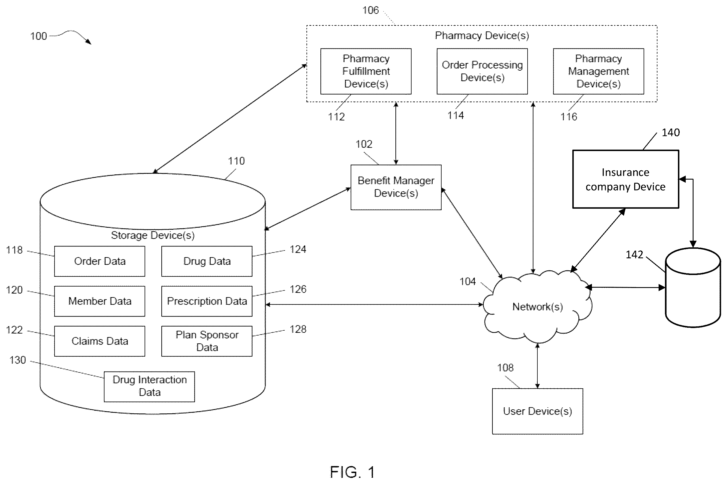 Patent US12347535 Figure 1 – Methods and systems processing data