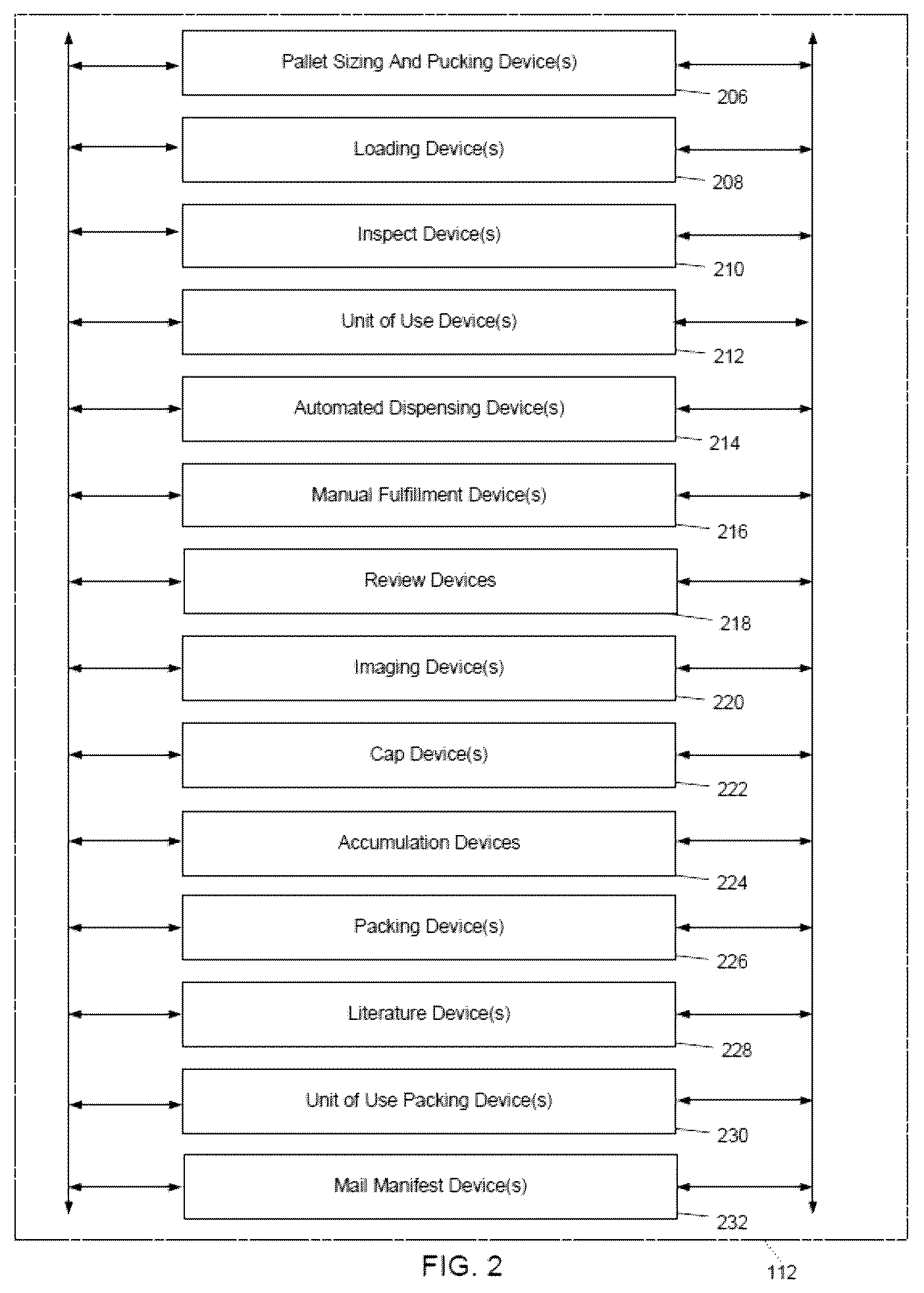 Patent US12347535 Figure 2 – Methods and systems processing data
