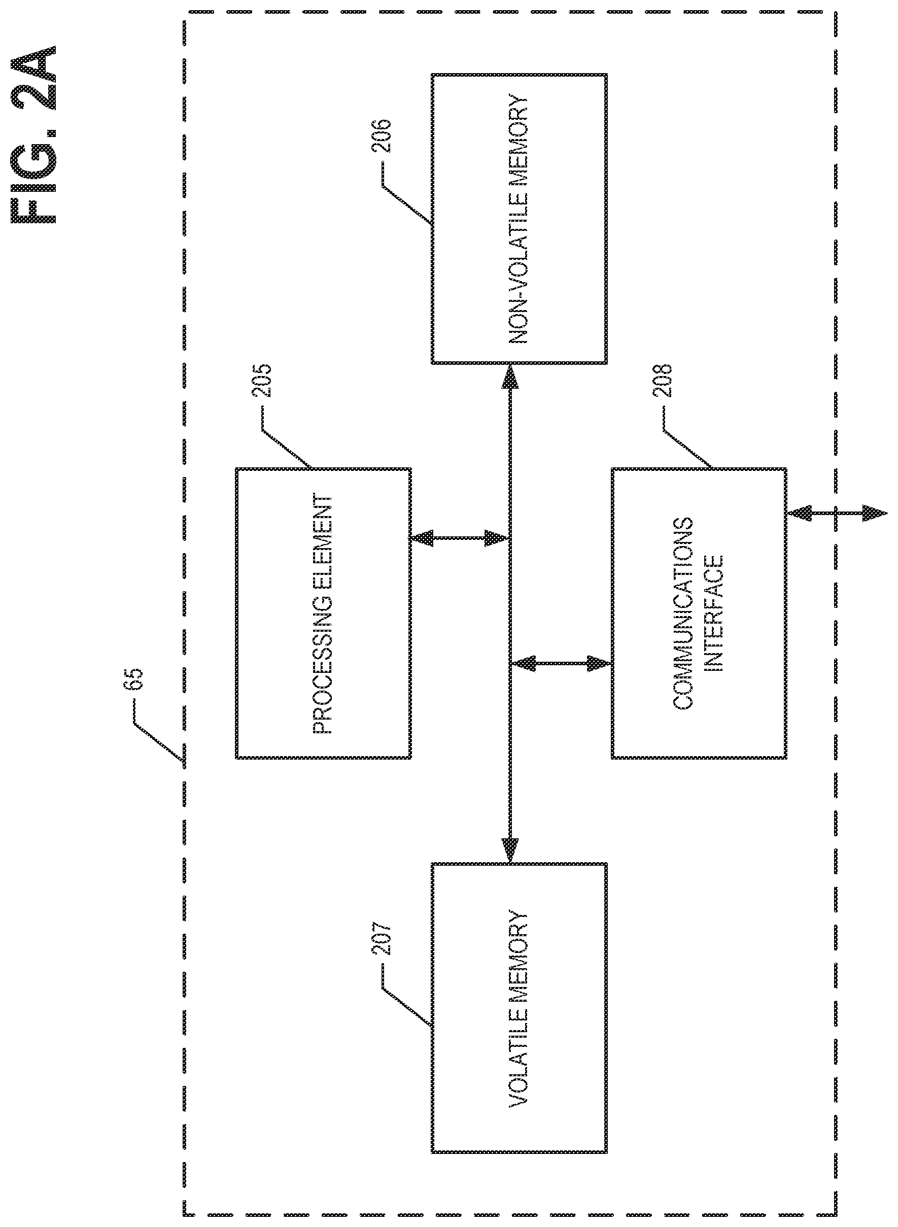 Patent US12347537 Figure 2 – Programmatically managing social determinants of health to provide electronic data links with third party health resources
