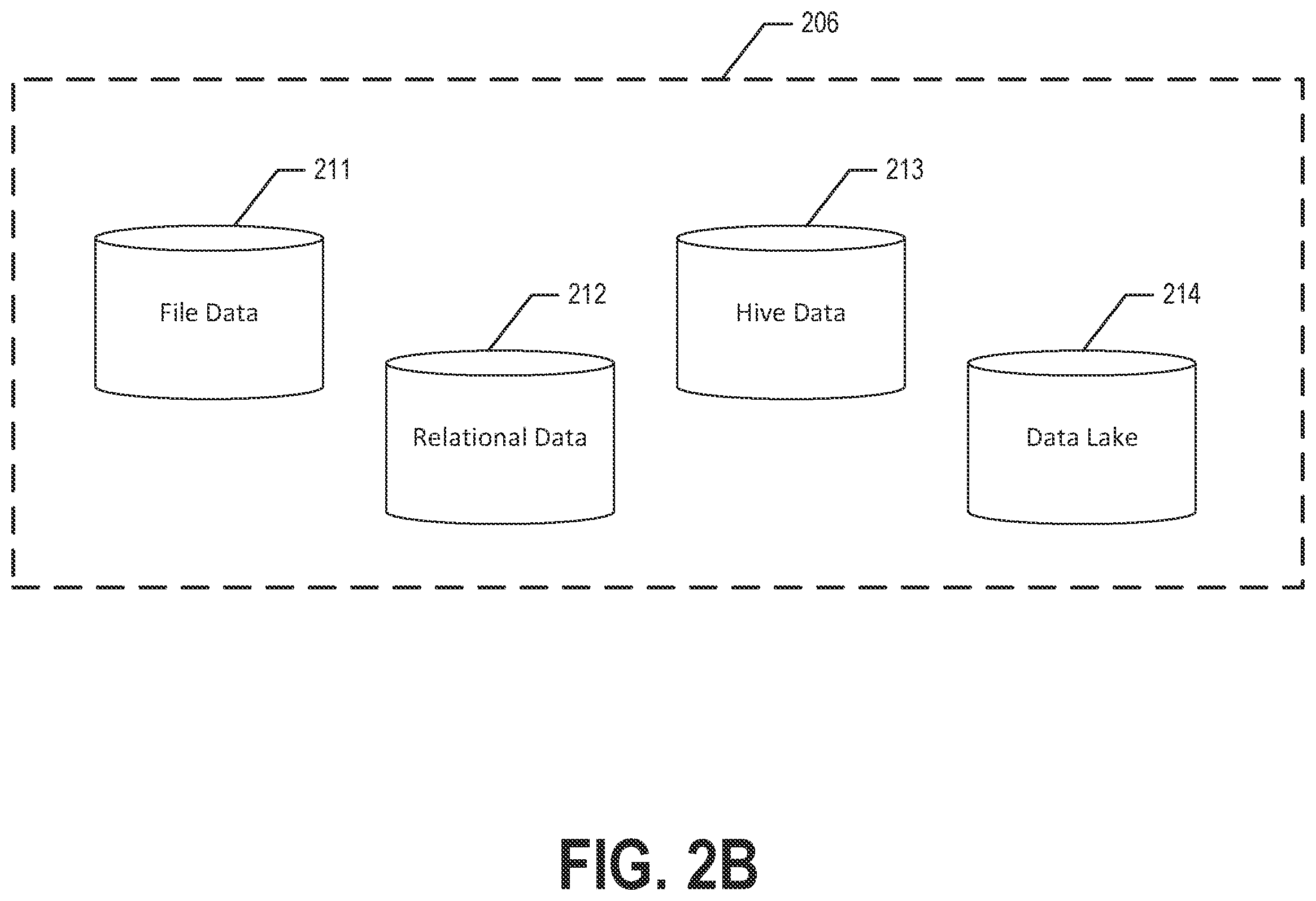 Patent US12347537 Figure 3 – Programmatically managing social determinants of health to provide electronic data links with third party health resources