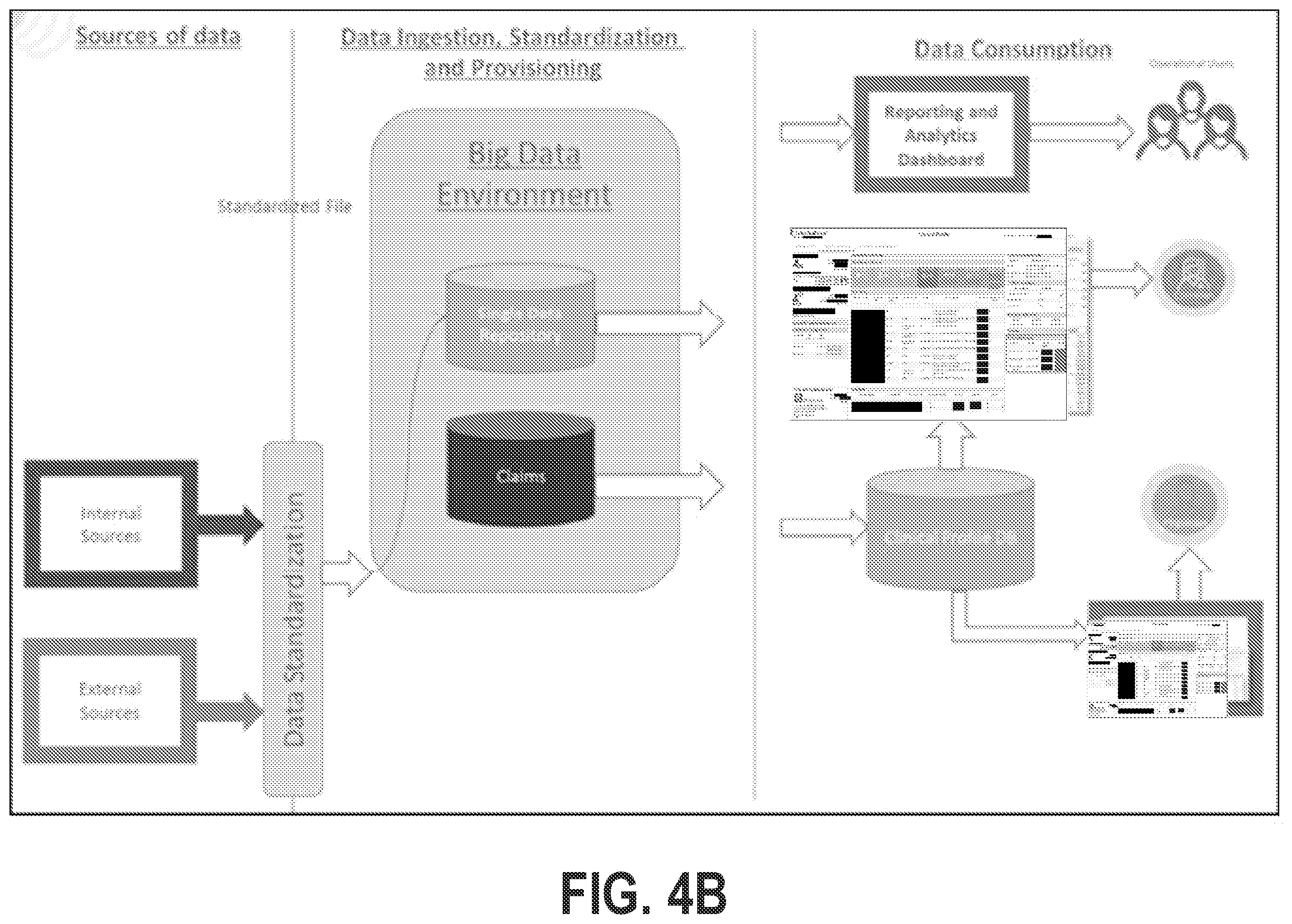 Patent US12347537 Figure 6 – Programmatically managing social determinants of health to provide electronic data links with third party health resources
