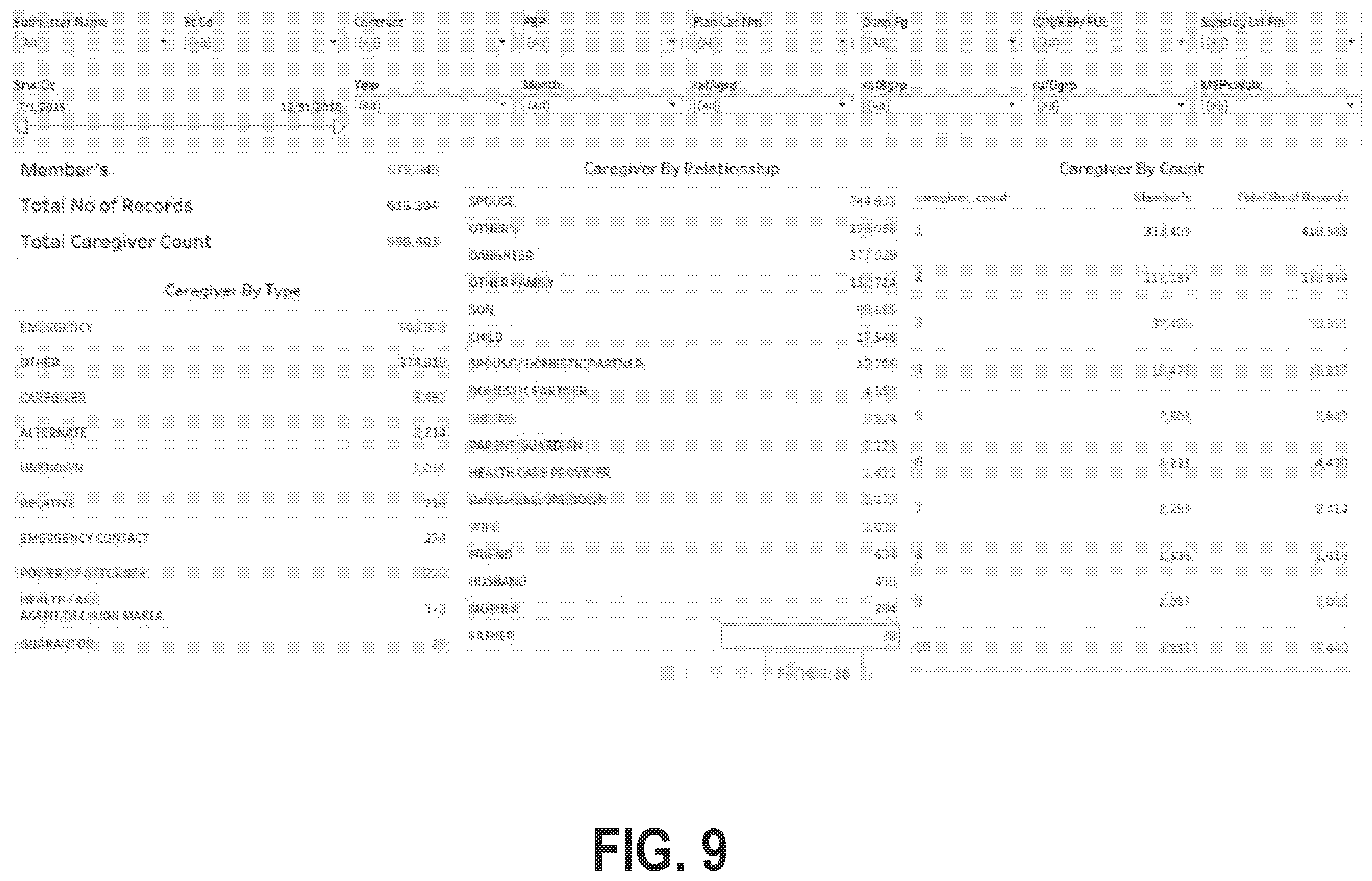 Patent US12347537 Figure 13 – Programmatically managing social determinants of health to provide electronic data links with third party health resources