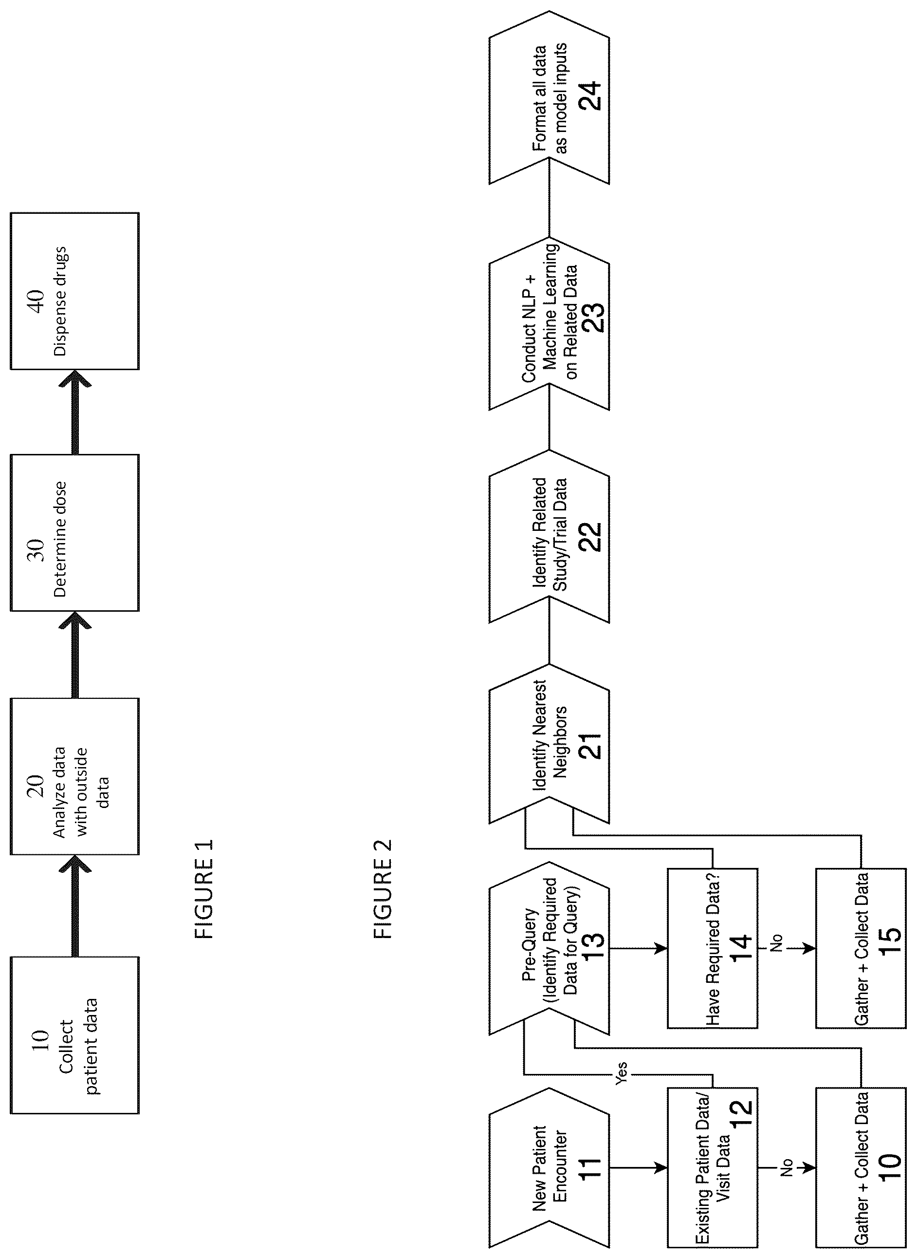 Patent US12347538 Figure 1 – Smart multidosing