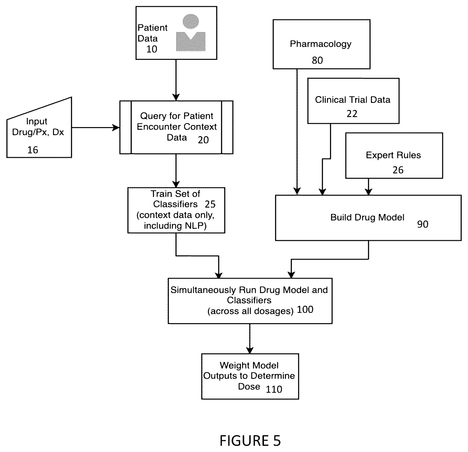Patent US12347538 Figure 4 – Smart multidosing