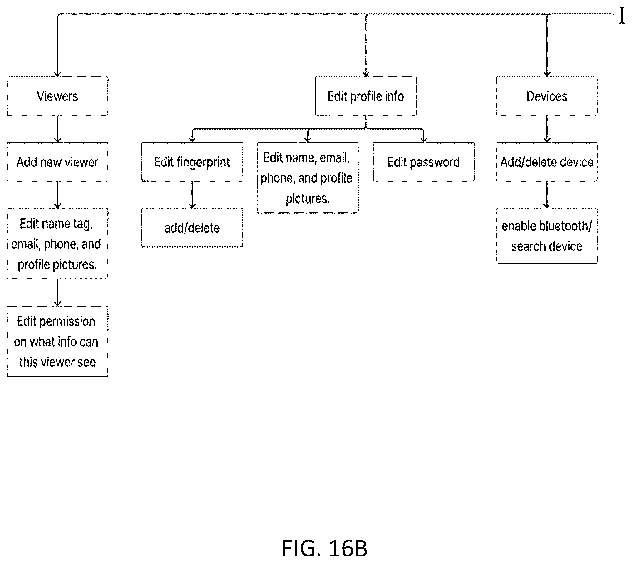 Patent US12347541 Figure 19 – Caregiver system and method for interfacing with and controlling a medication dispensing device
