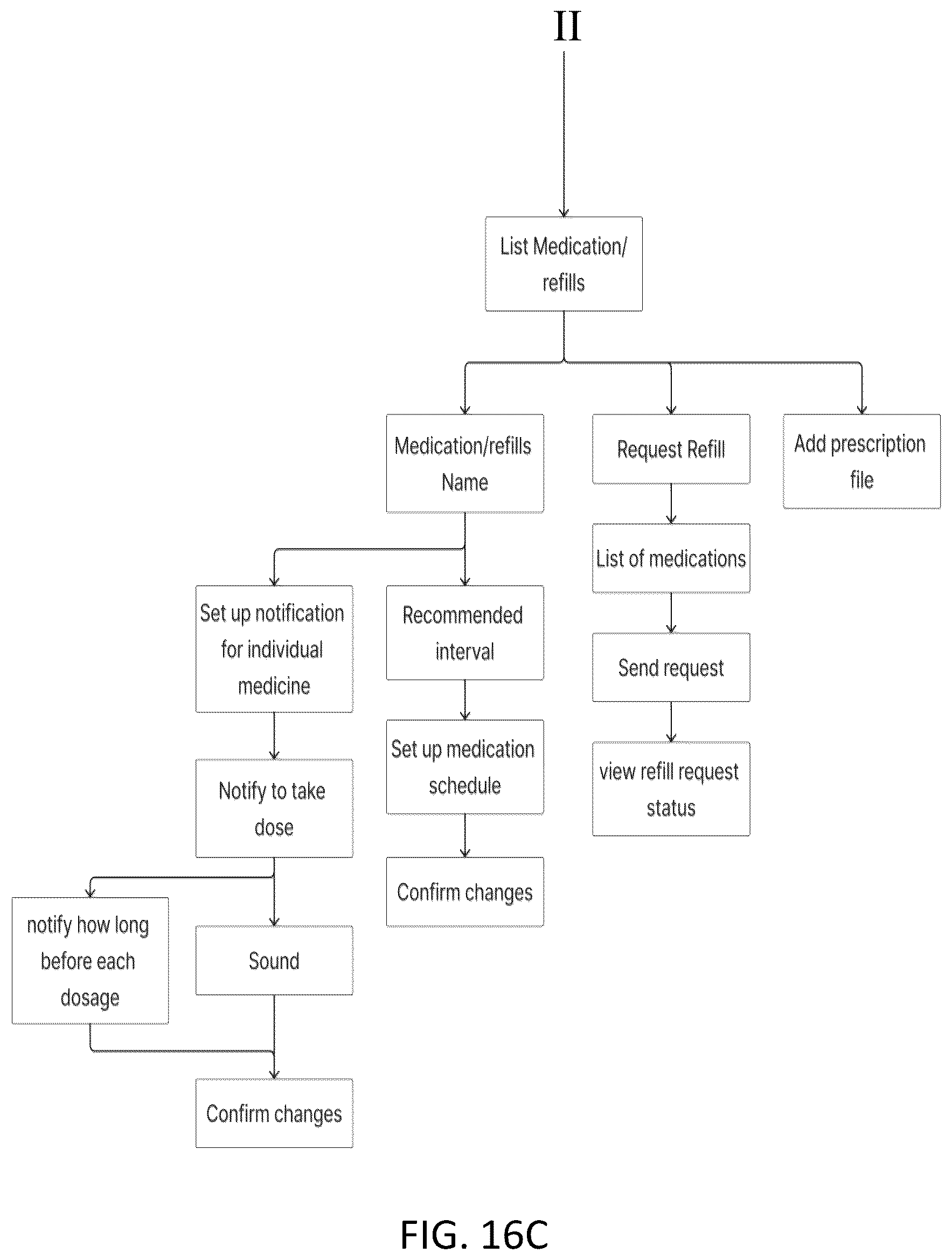 Patent US12347541 Figure 20 – Caregiver system and method for interfacing with and controlling a medication dispensing device